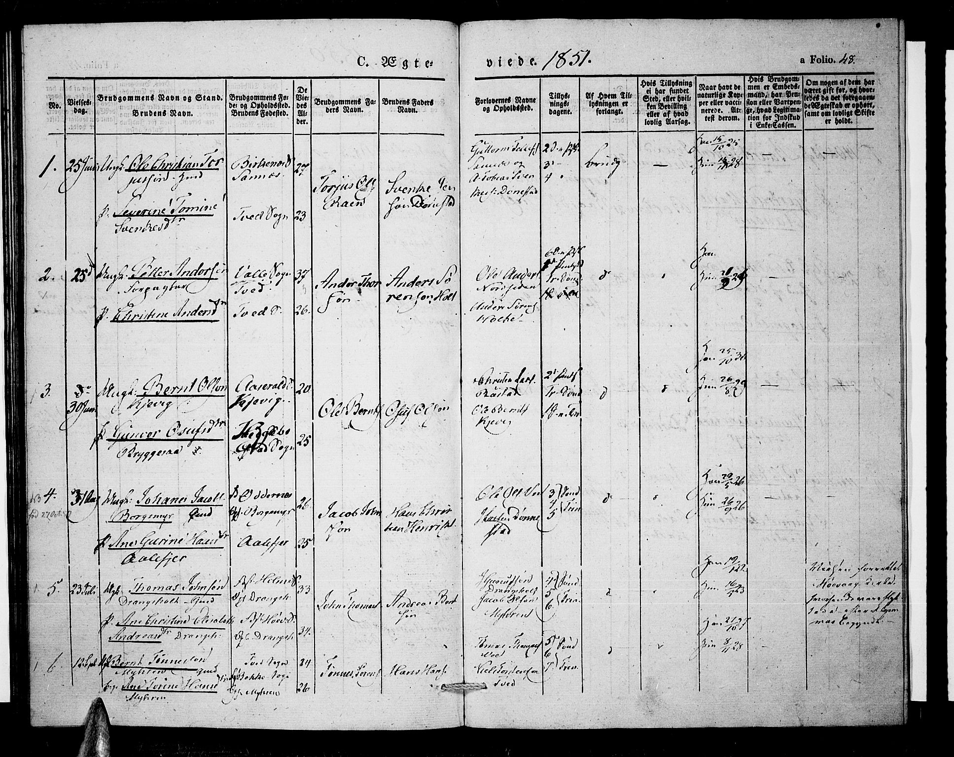 Tveit sokneprestkontor, AV/SAK-1111-0043/F/Fa/L0004: Ministerialbok nr. A 4, 1843-1852, s. 48