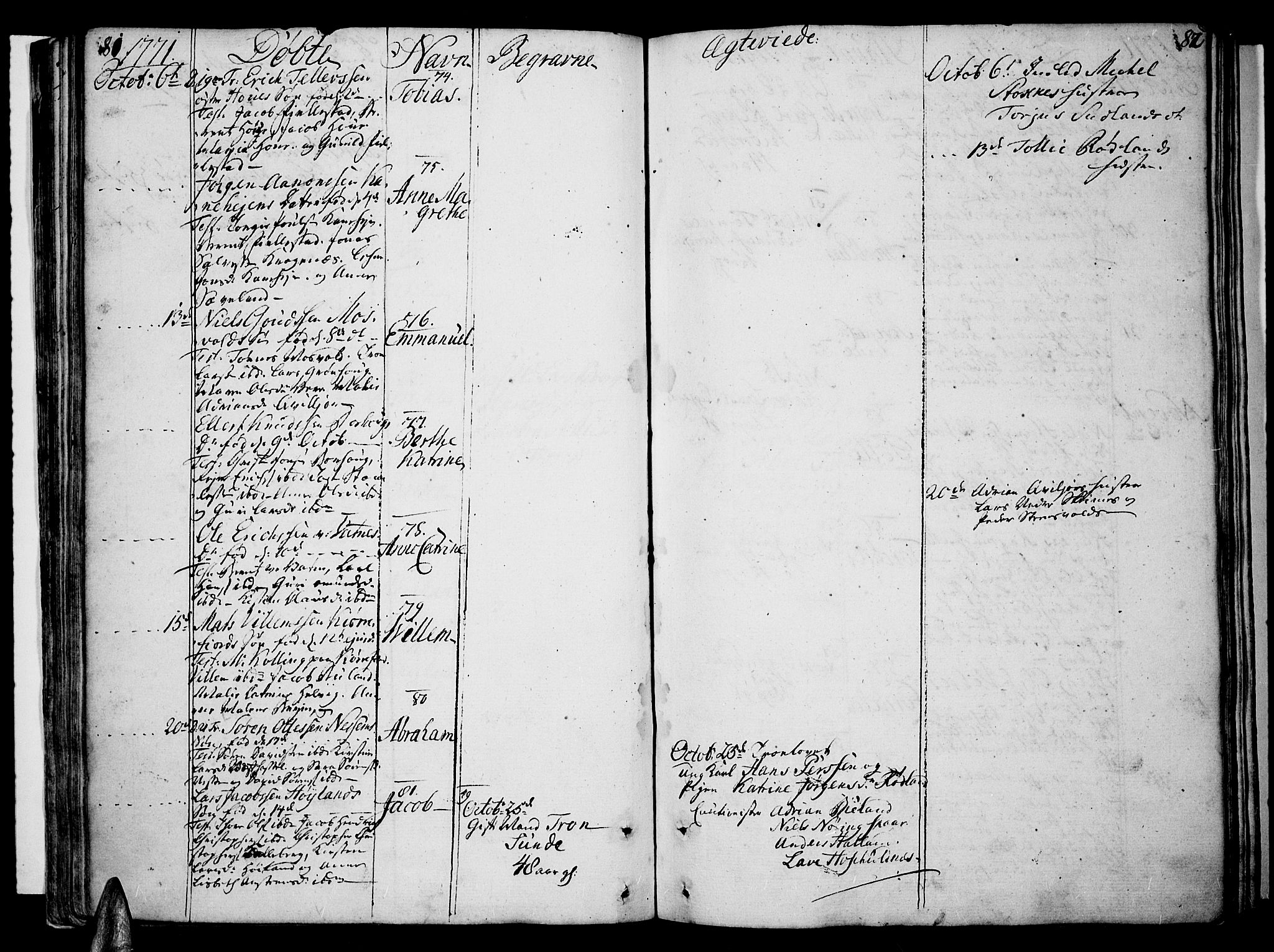 Lista sokneprestkontor, SAK/1111-0027/F/Fa/L0004: Ministerialbok nr. A 4, 1768-1794, s. 81-82
