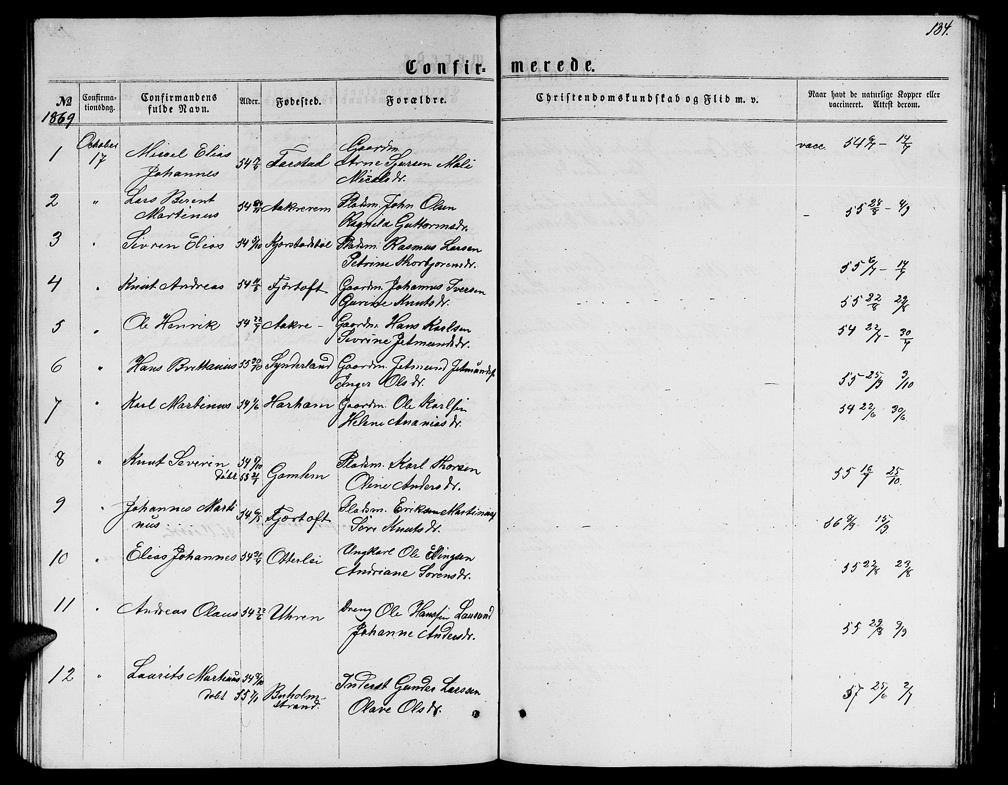 Ministerialprotokoller, klokkerbøker og fødselsregistre - Møre og Romsdal, AV/SAT-A-1454/536/L0508: Klokkerbok nr. 536C03, 1860-1870, s. 134