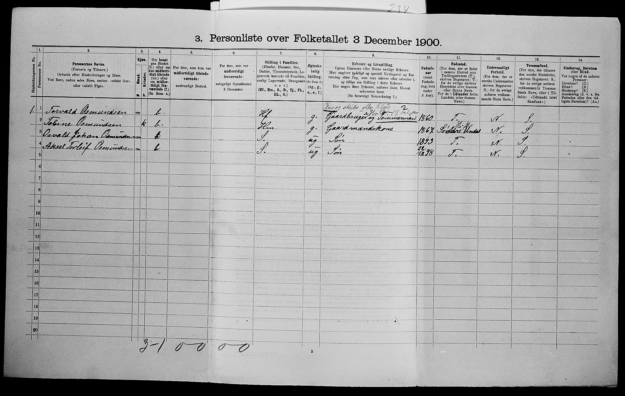 SAK, Folketelling 1900 for 1019 Halse og Harkmark herred, 1900, s. 161