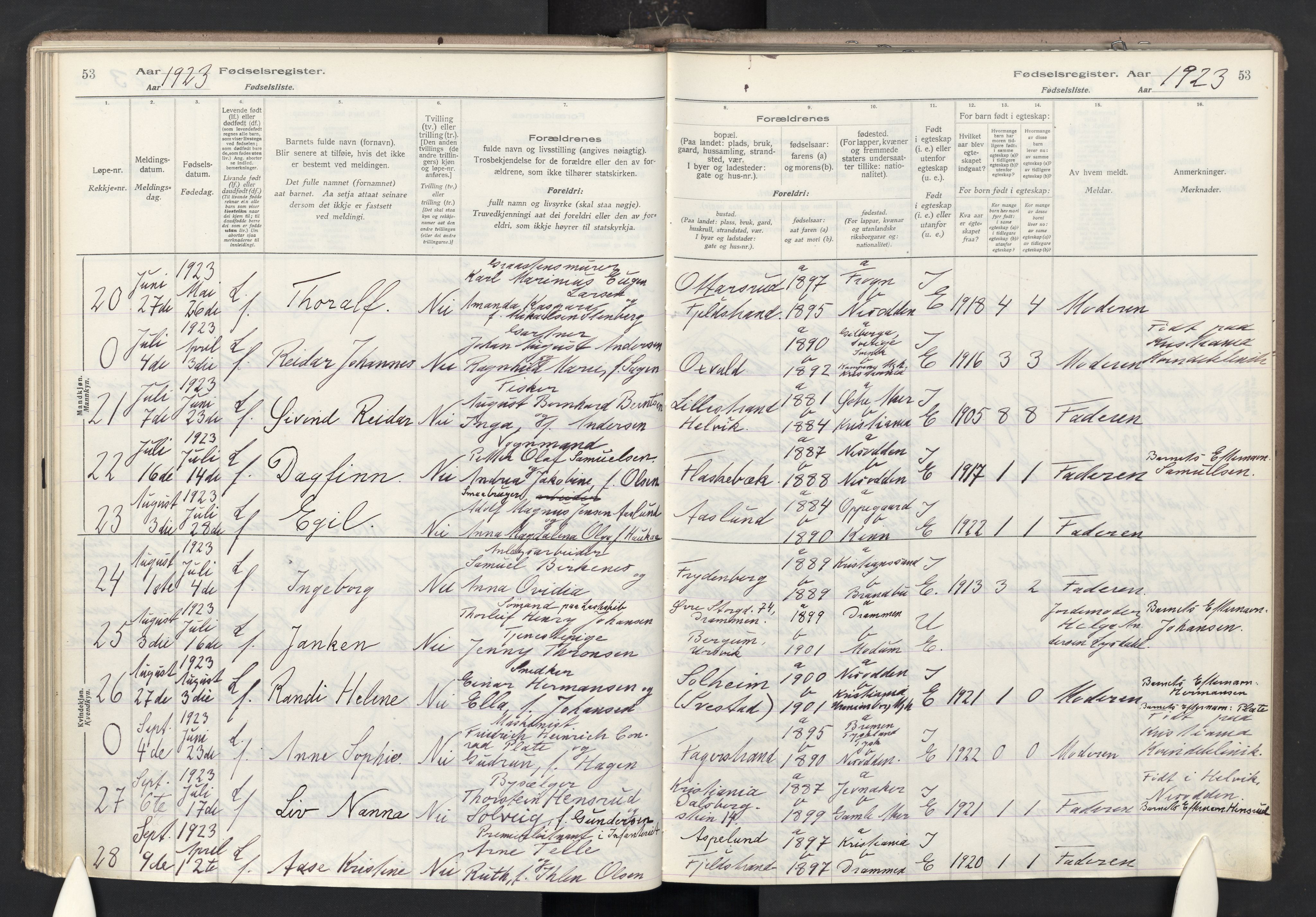 Nesodden prestekontor Kirkebøker, SAO/A-10013/J/Ja/L0001: Fødselsregister nr. 1, 1916-1946, s. 53