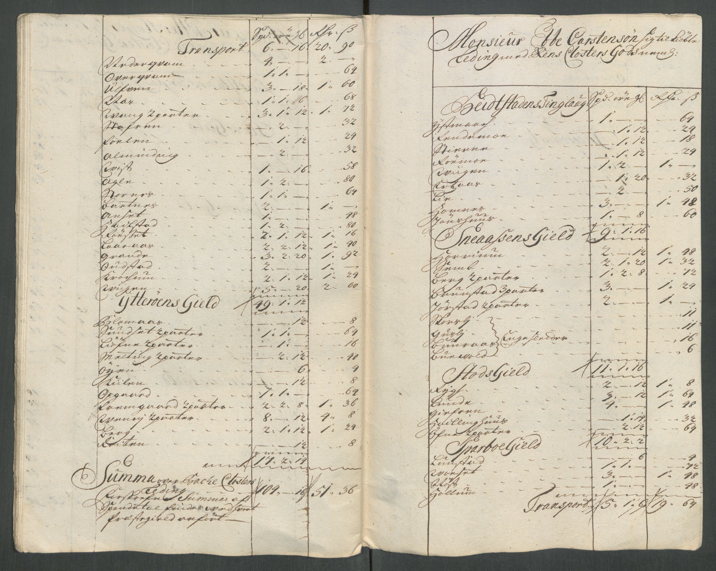 Rentekammeret inntil 1814, Reviderte regnskaper, Fogderegnskap, RA/EA-4092/R63/L4322: Fogderegnskap Inderøy, 1714, s. 245