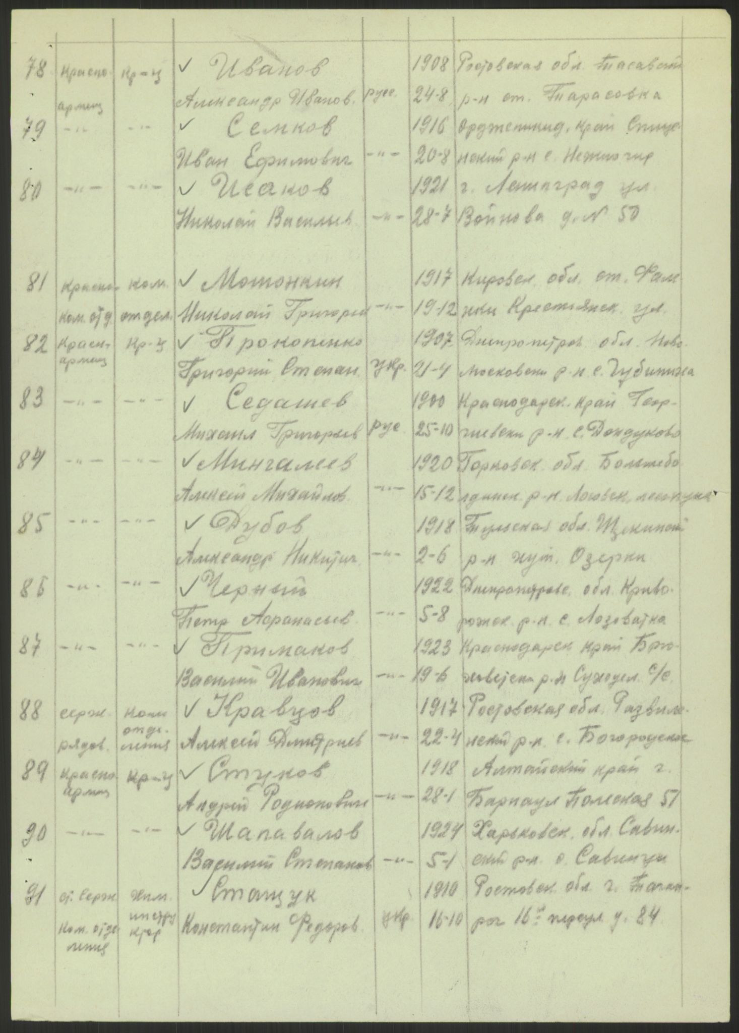 Flyktnings- og fangedirektoratet, Repatrieringskontoret, AV/RA-S-1681/D/Db/L0022: Displaced Persons (DPs) og sivile tyskere, 1945-1948, s. 614