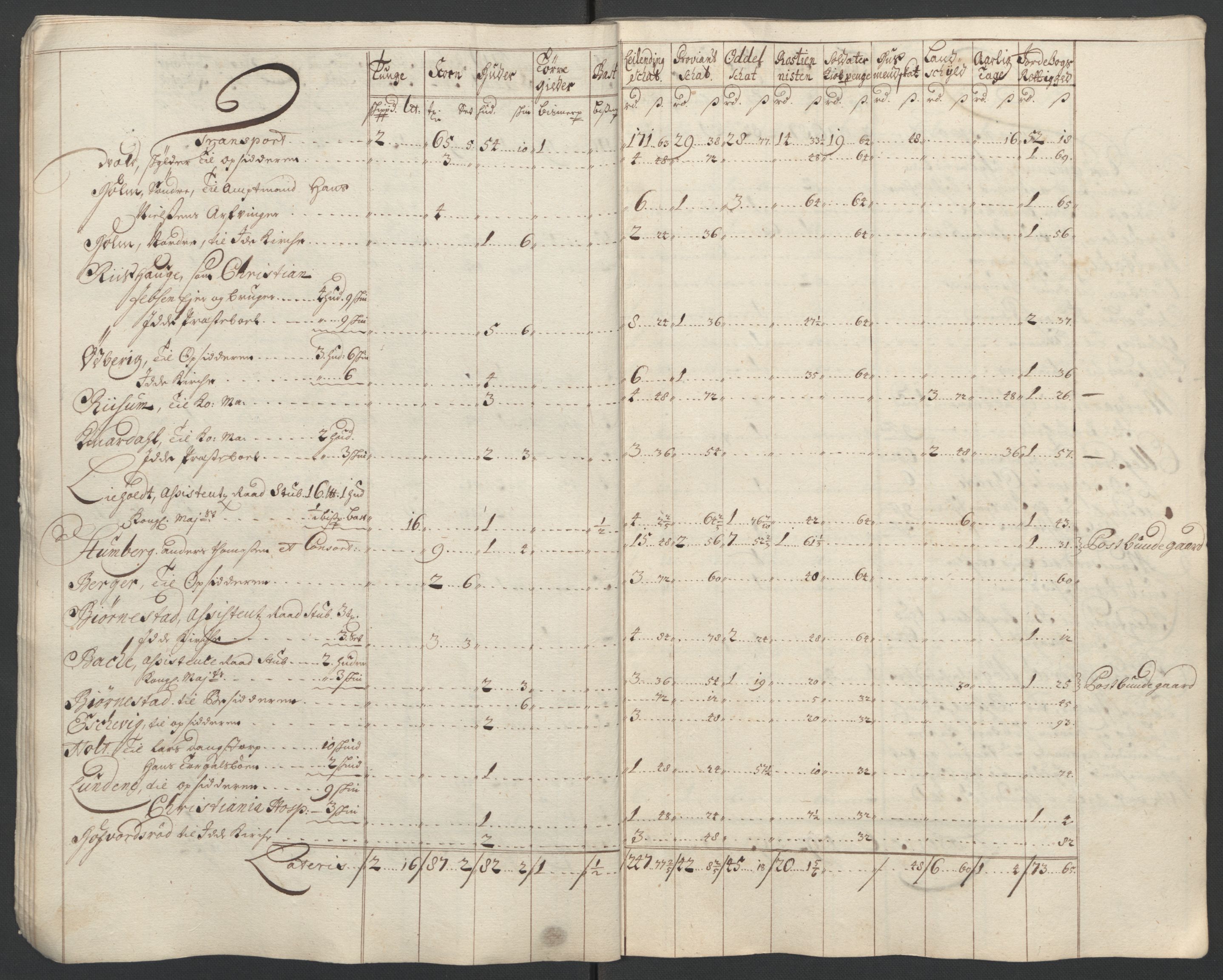 Rentekammeret inntil 1814, Reviderte regnskaper, Fogderegnskap, AV/RA-EA-4092/R01/L0014: Fogderegnskap Idd og Marker, 1699, s. 50