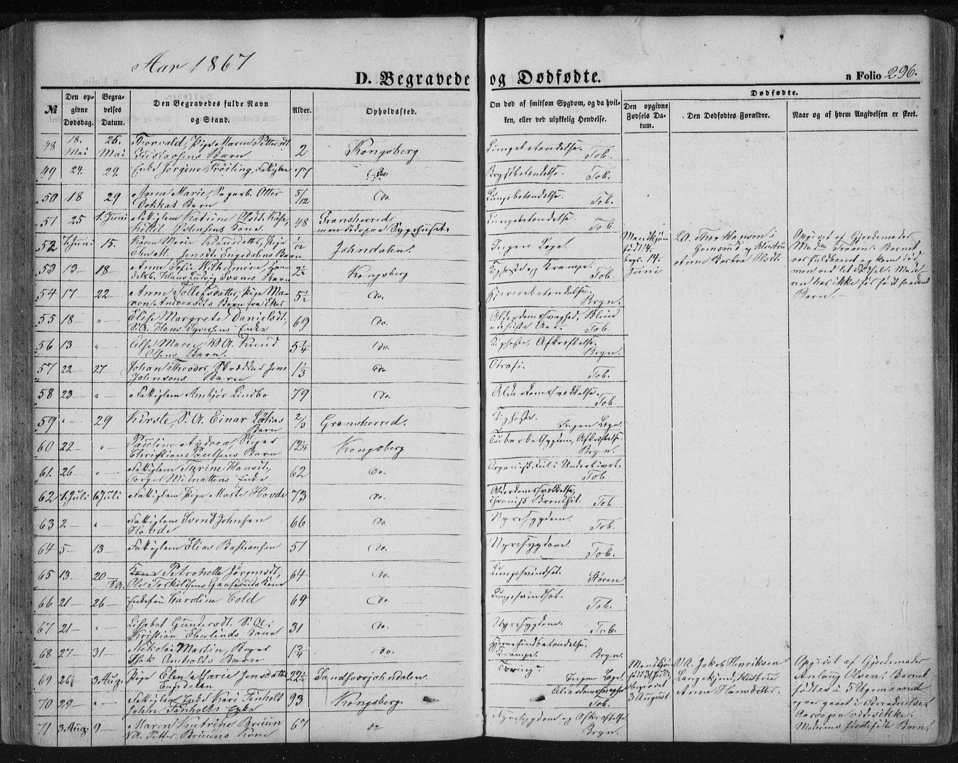 Kongsberg kirkebøker, AV/SAKO-A-22/F/Fa/L0010: Ministerialbok nr. I 10, 1859-1875, s. 296