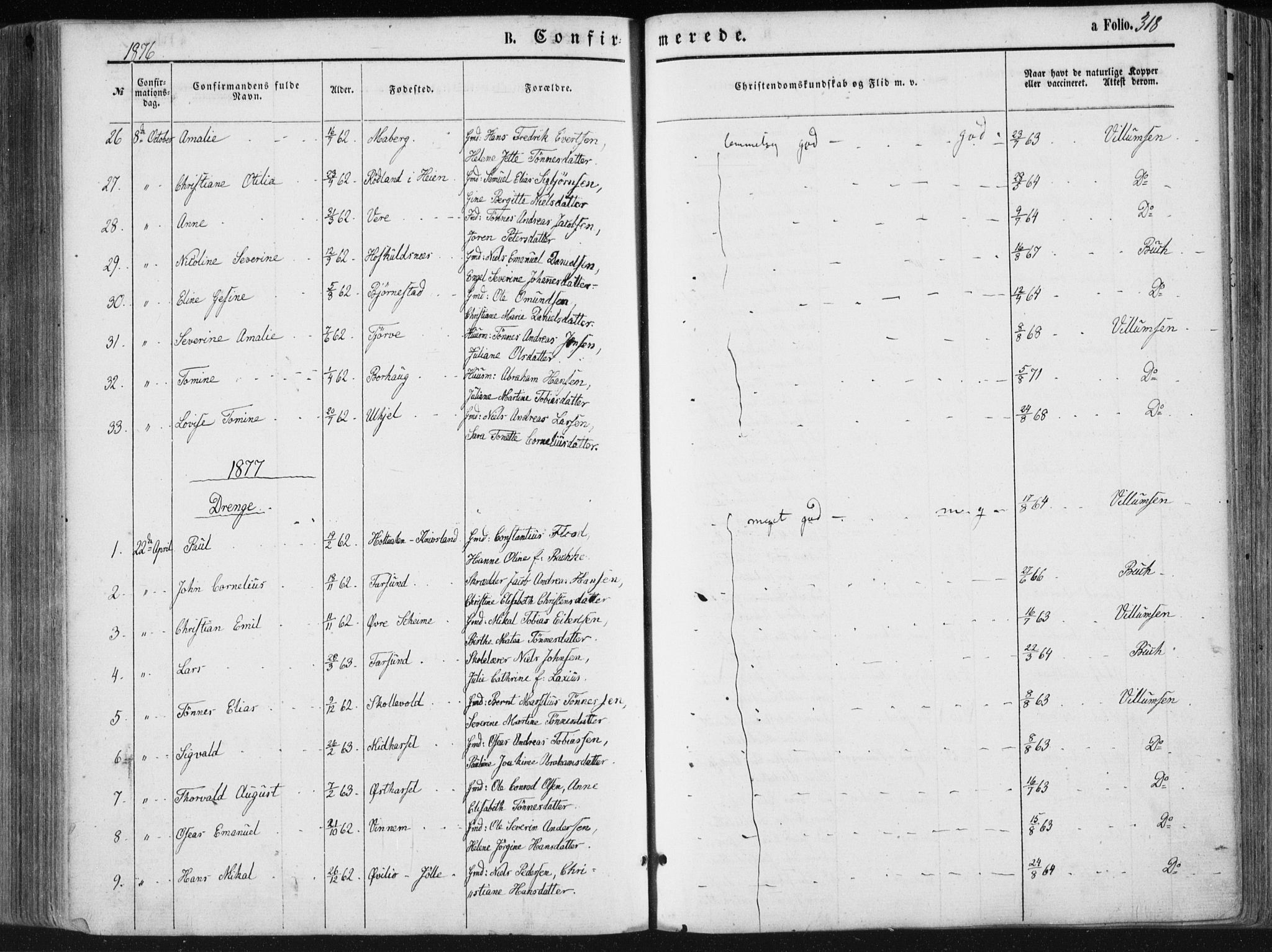 Lista sokneprestkontor, SAK/1111-0027/F/Fa/L0011: Ministerialbok nr. A 11, 1861-1878, s. 318
