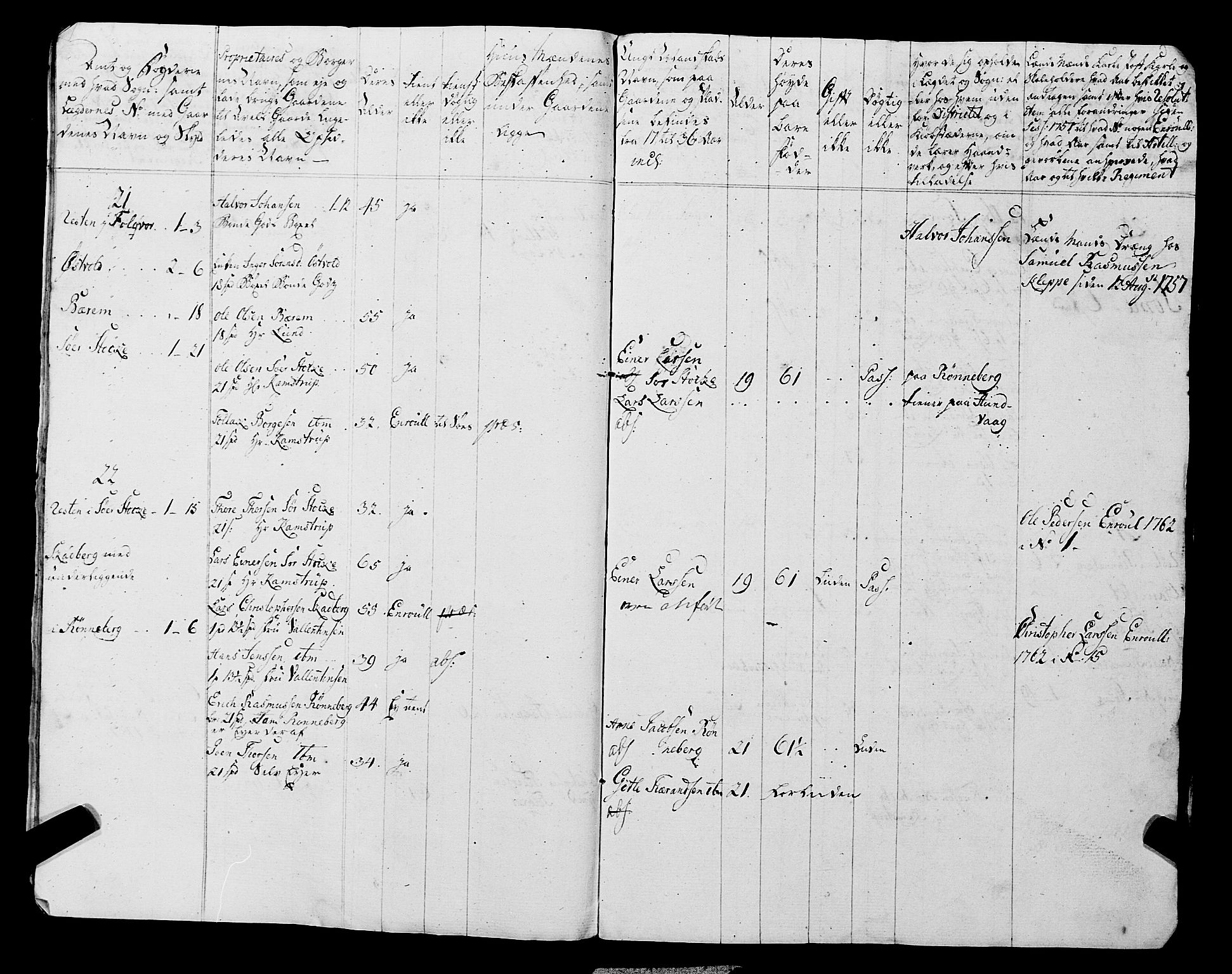Fylkesmannen i Rogaland, AV/SAST-A-101928/99/3/325/325CA, 1655-1832, s. 7715