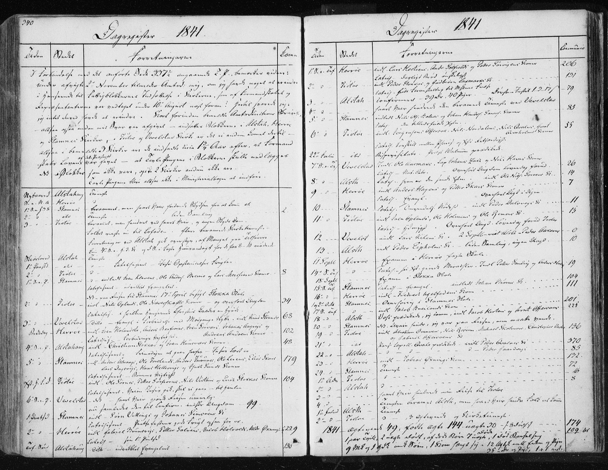 Ministerialprotokoller, klokkerbøker og fødselsregistre - Nordland, SAT/A-1459/830/L0447: Ministerialbok nr. 830A11, 1831-1854, s. 340