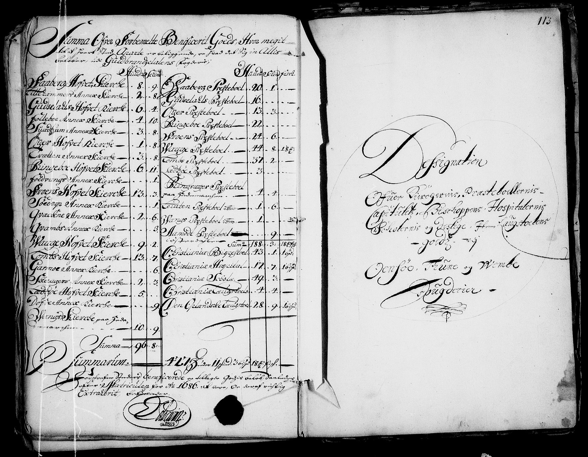 Rentekammeret inntil 1814, Realistisk ordnet avdeling, RA/EA-4070/Fc/Fca/L0001/0005: [Ca I]  Akershus stift / Jordebok over kirke- og prestebordsgods i Akershus stift, 1687