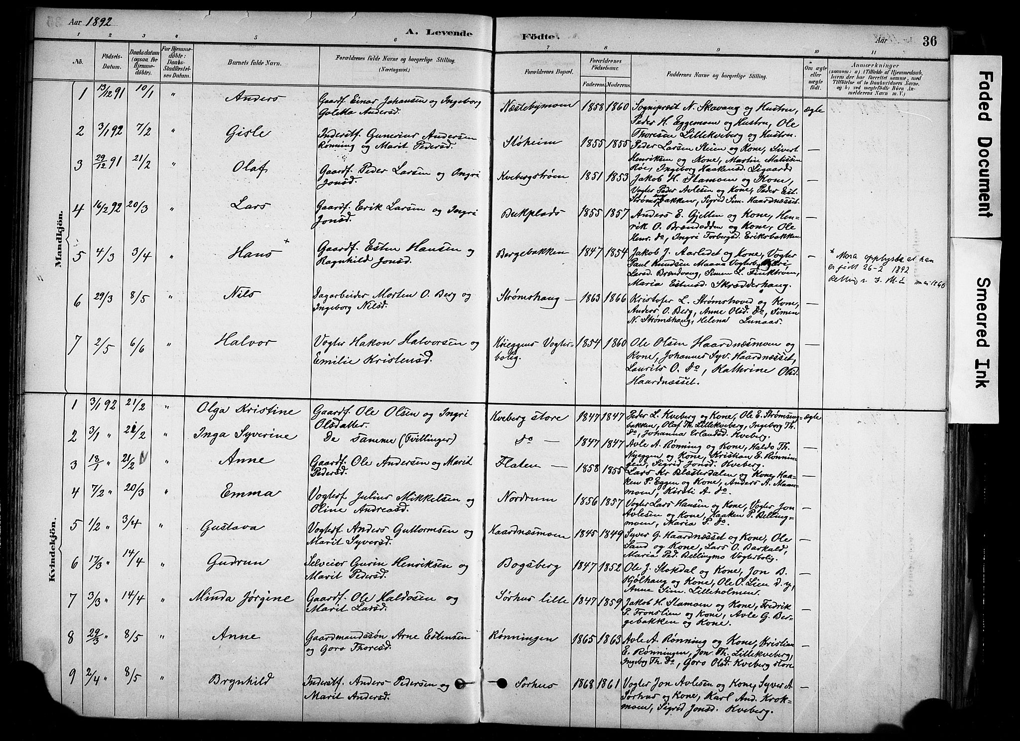 Alvdal prestekontor, AV/SAH-PREST-060/H/Ha/Haa/L0002: Ministerialbok nr. 2, 1883-1906, s. 36
