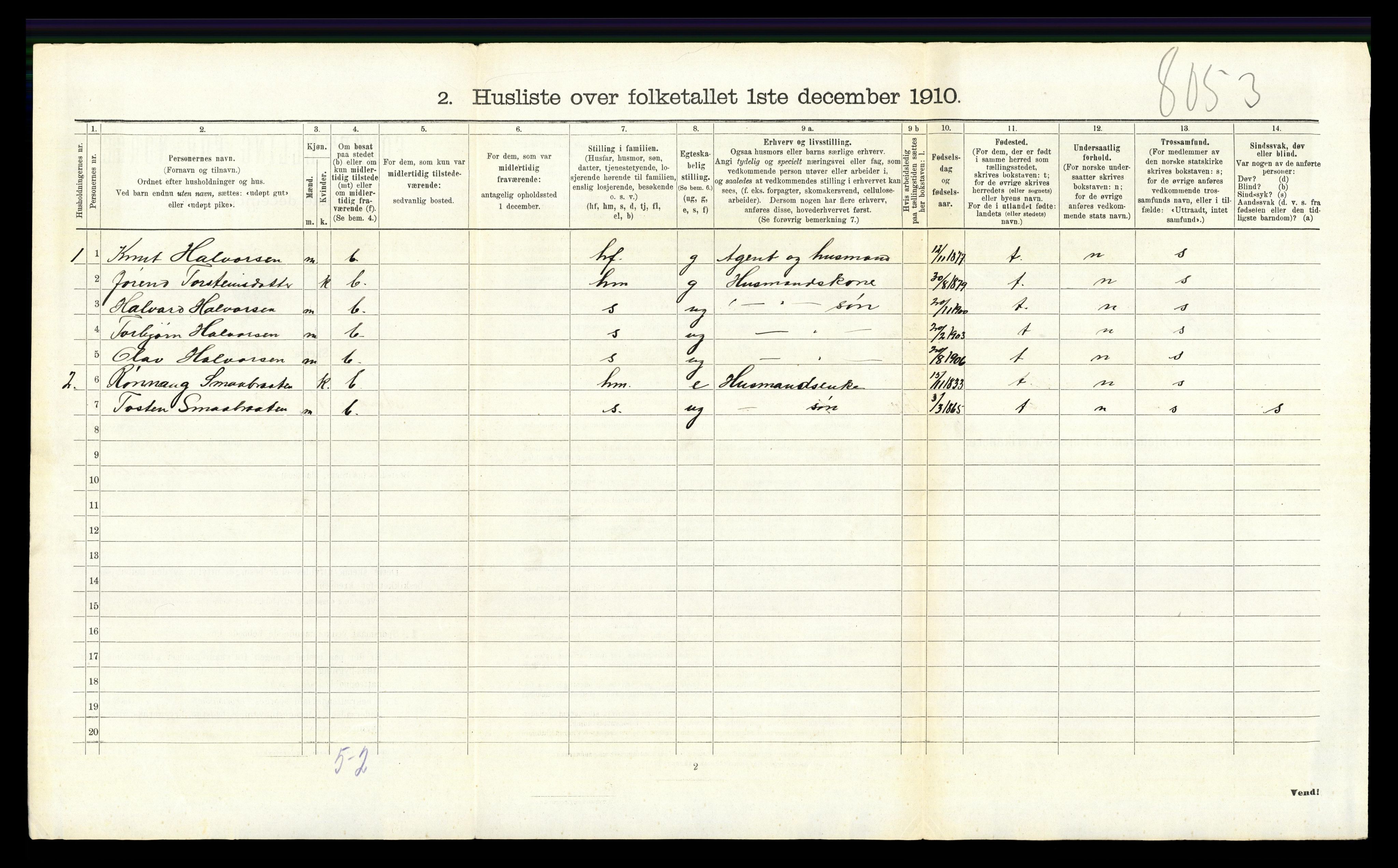 RA, Folketelling 1910 for 0542 Nord-Aurdal herred, 1910, s. 470