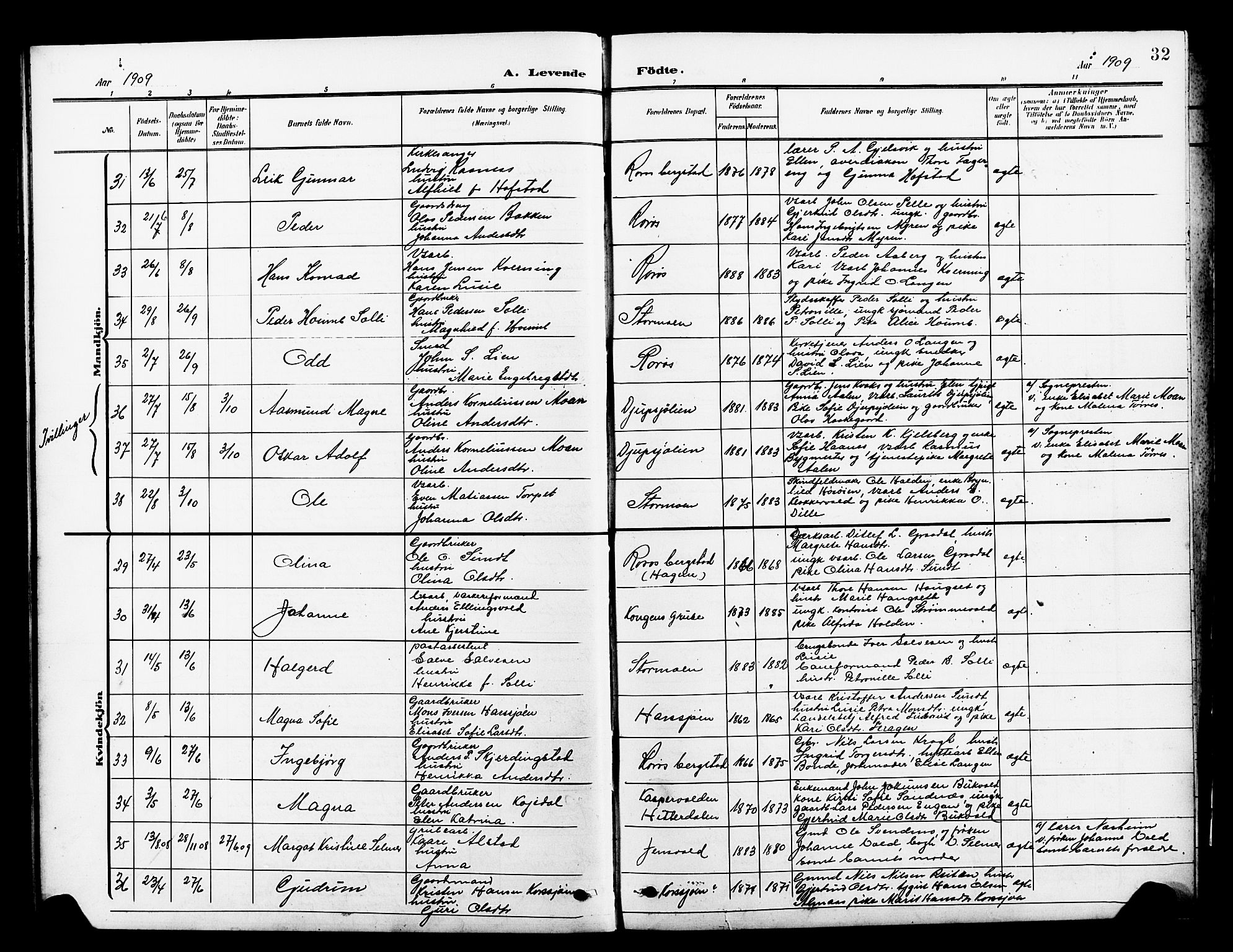 Ministerialprotokoller, klokkerbøker og fødselsregistre - Sør-Trøndelag, AV/SAT-A-1456/681/L0942: Klokkerbok nr. 681C06, 1906-1925, s. 32