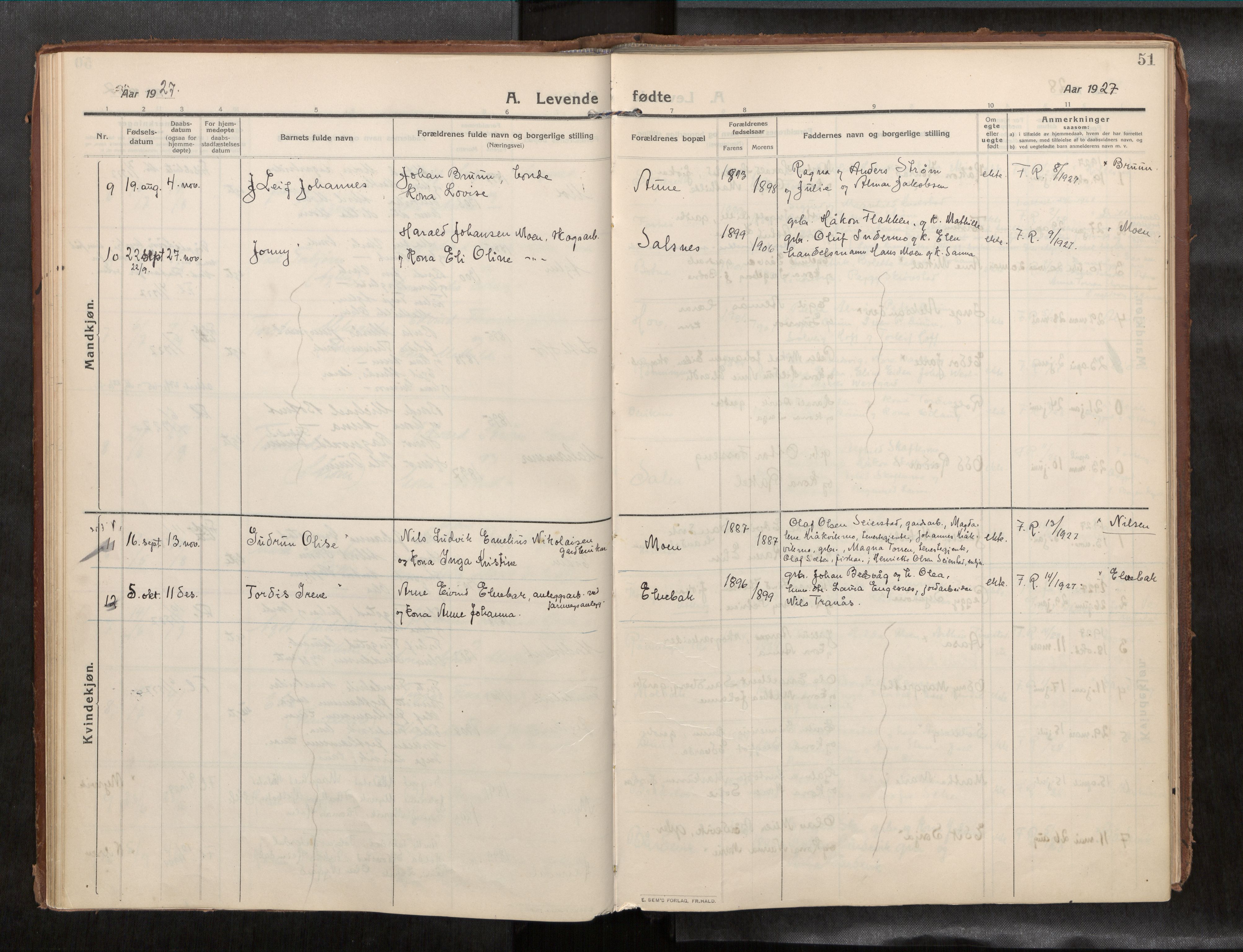 Ministerialprotokoller, klokkerbøker og fødselsregistre - Nord-Trøndelag, AV/SAT-A-1458/773/L0624a: Ministerialbok nr. 773A16, 1910-1936, s. 51