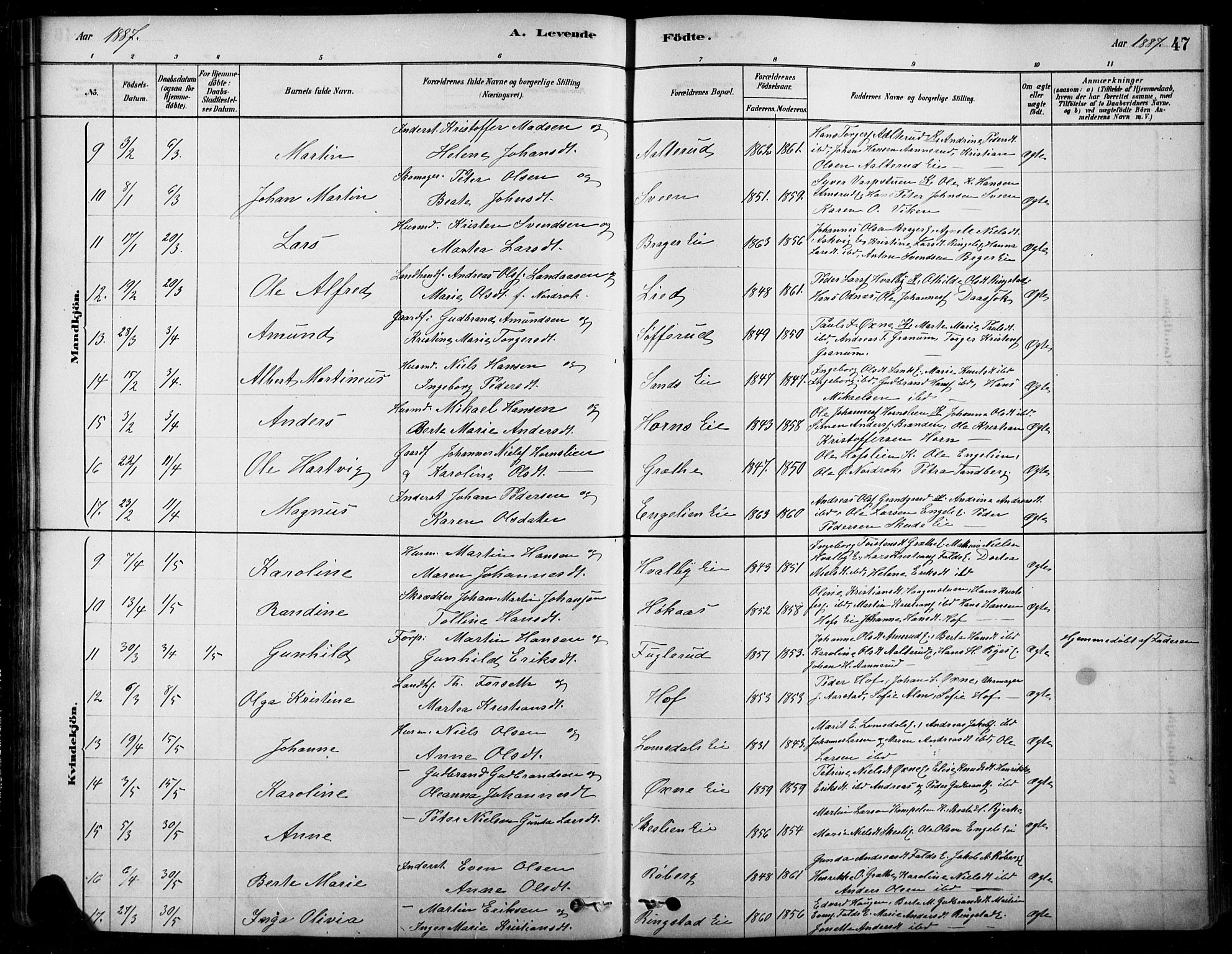 Søndre Land prestekontor, SAH/PREST-122/K/L0003: Ministerialbok nr. 3, 1878-1894, s. 47