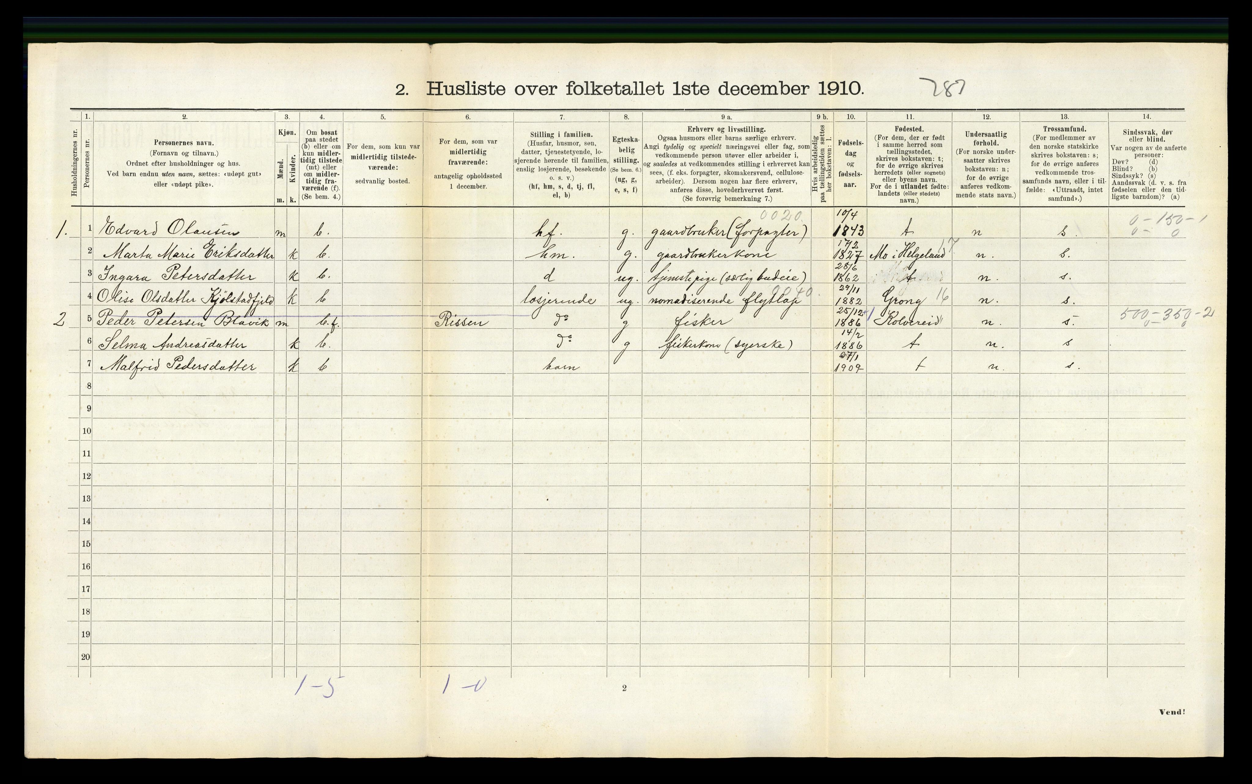 RA, Folketelling 1910 for 1753 Foldereid herred, 1910, s. 301