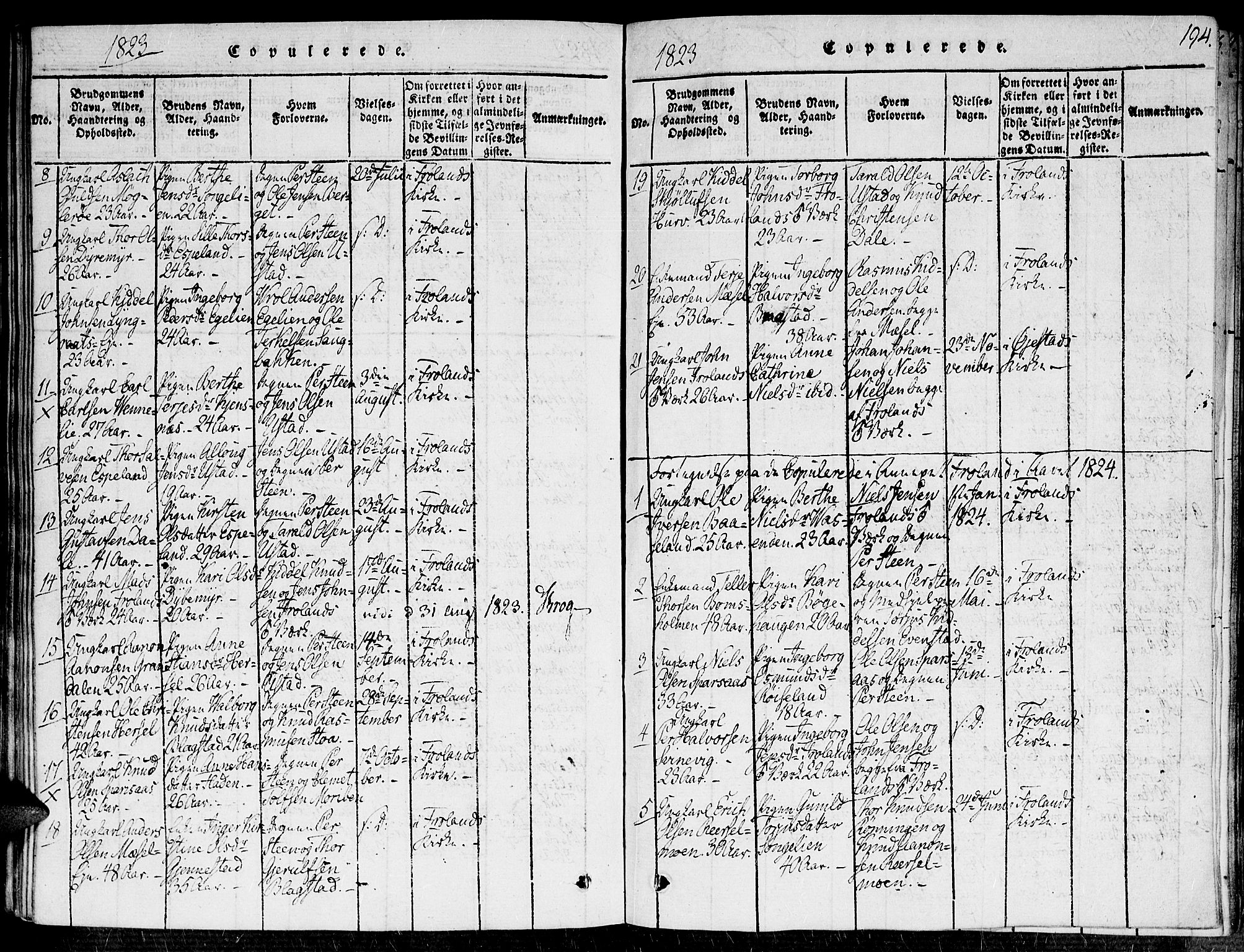 Fjære sokneprestkontor, AV/SAK-1111-0011/F/Fa/L0001: Ministerialbok nr. A 1 /2, 1816-1826, s. 194