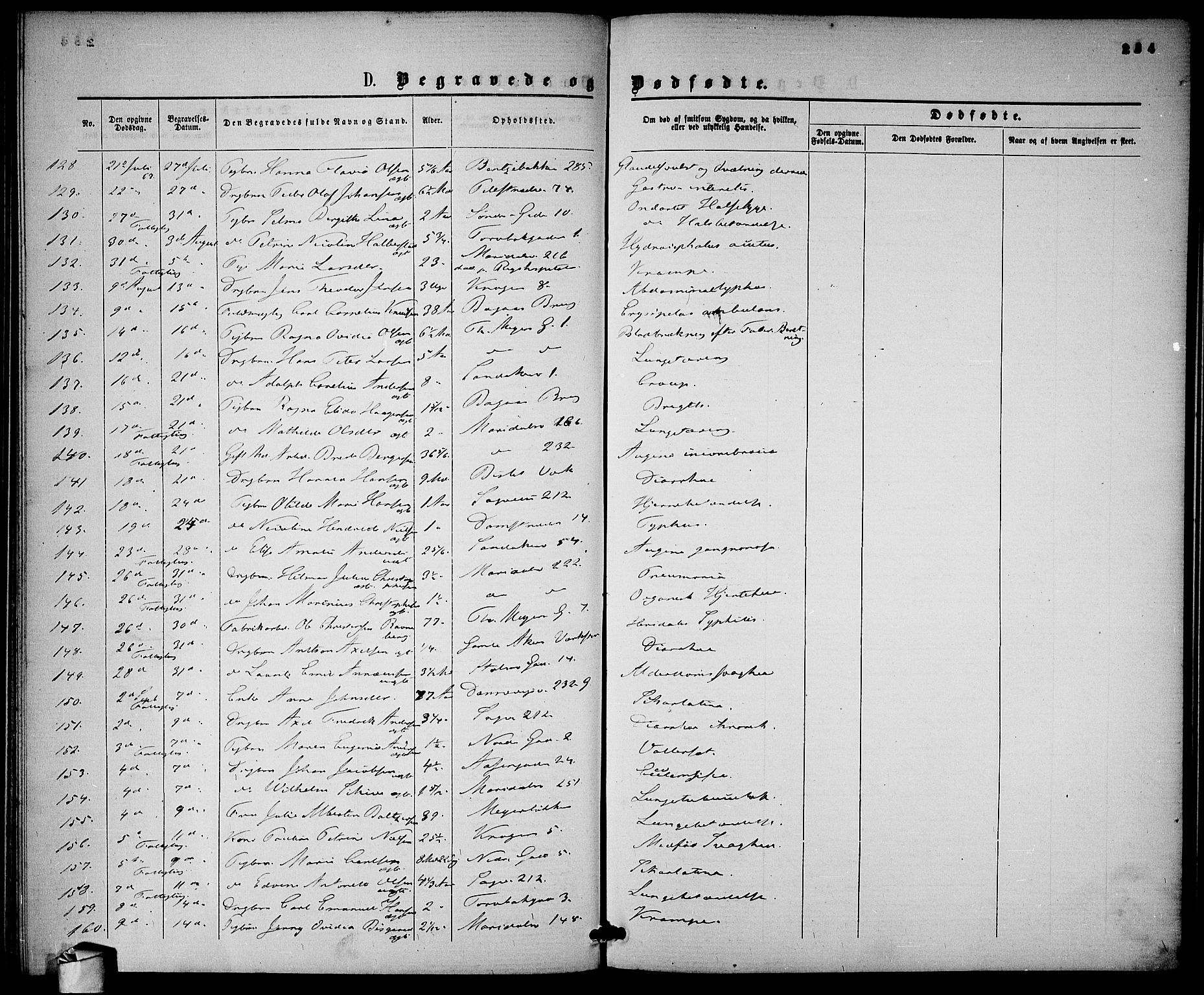 Gamle Aker prestekontor Kirkebøker, SAO/A-10617a/G/L0001: Klokkerbok nr. 1, 1861-1868, s. 284