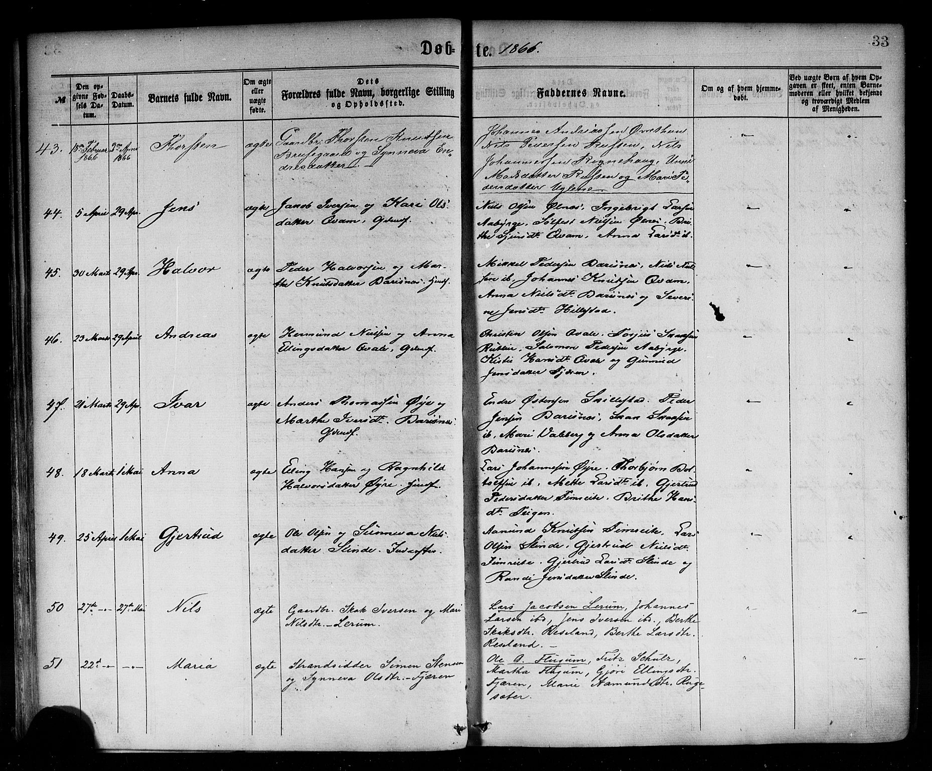 Sogndal sokneprestembete, AV/SAB-A-81301/H/Haa/Haaa/L0014: Ministerialbok nr. A 14, 1864-1877, s. 33