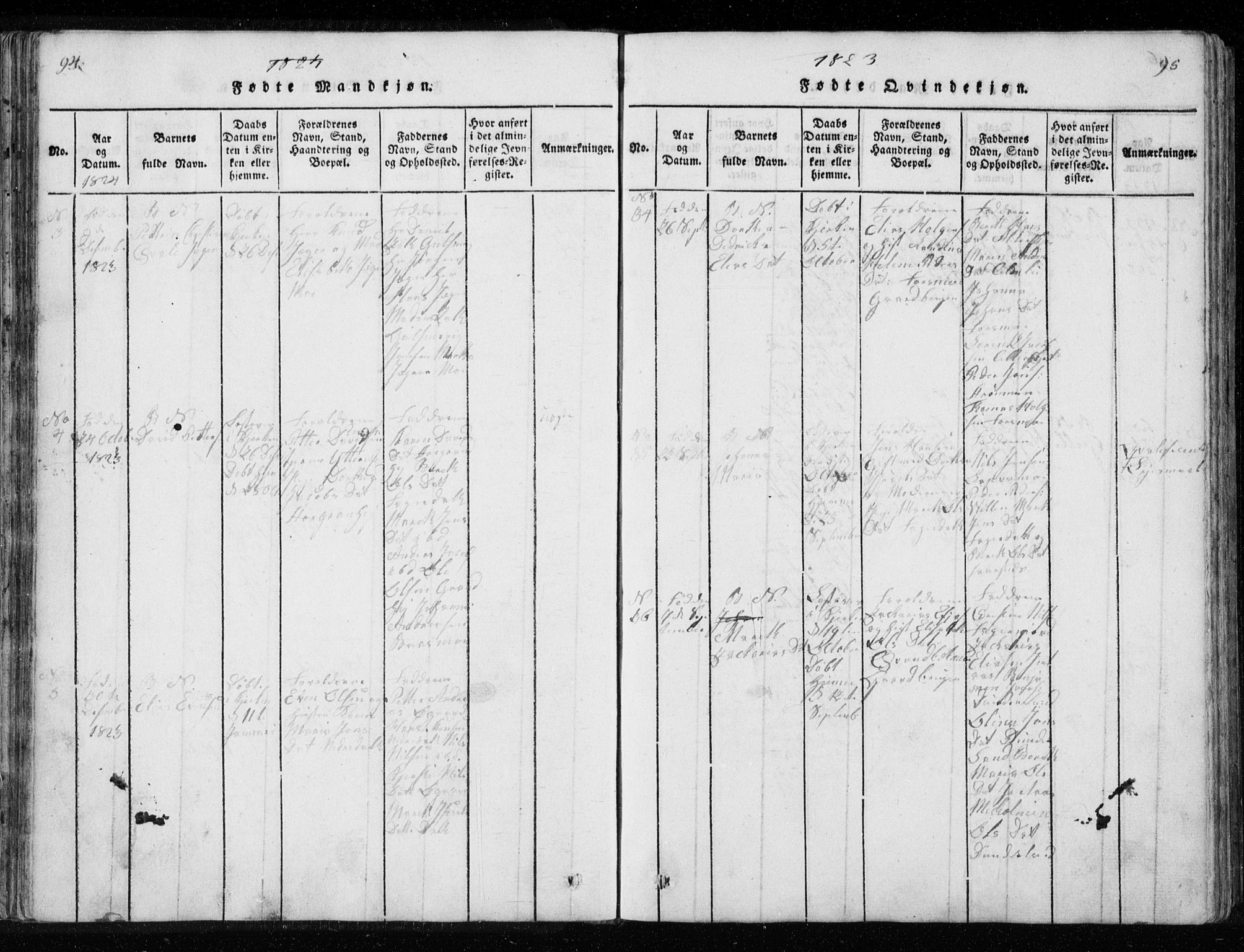 Ministerialprotokoller, klokkerbøker og fødselsregistre - Nordland, AV/SAT-A-1459/827/L0412: Klokkerbok nr. 827C01, 1820-1841, s. 94-95