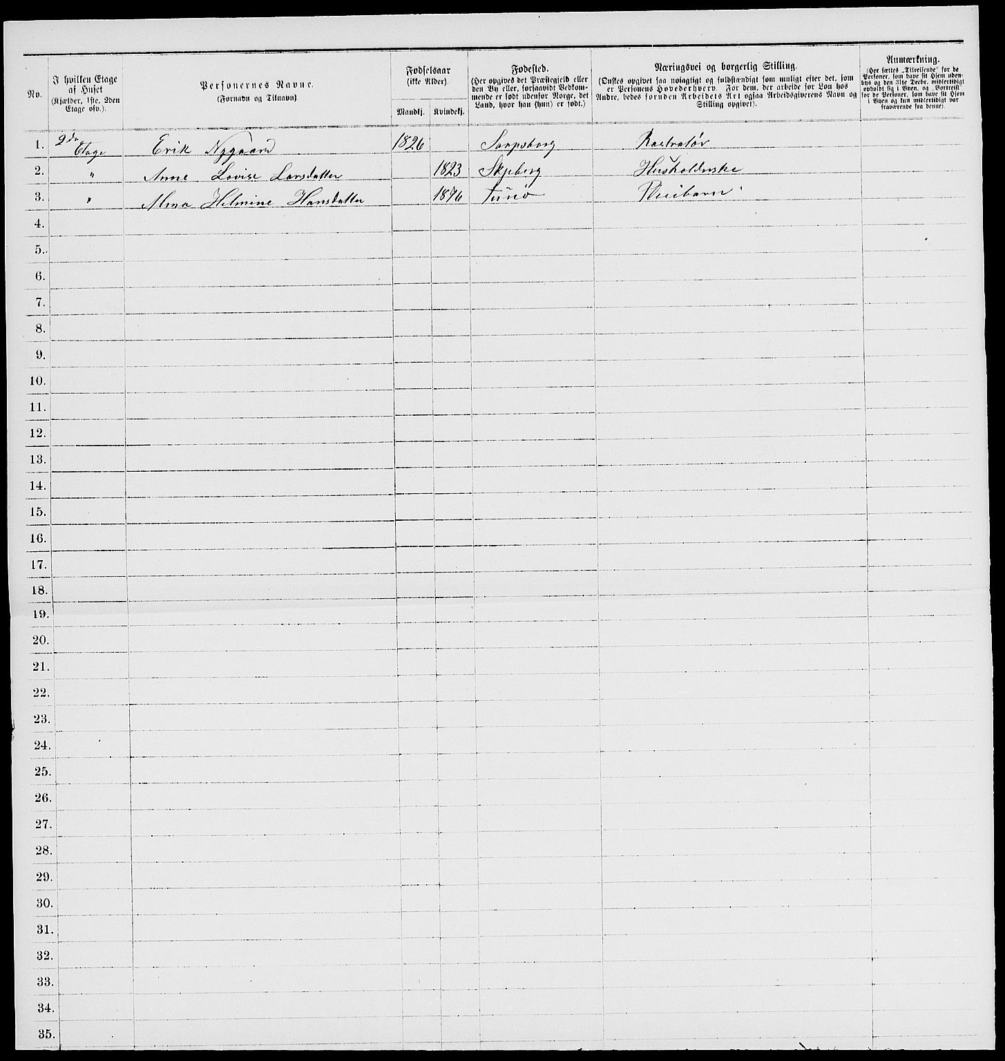 RA, Folketelling 1885 for 0102 Sarpsborg kjøpstad, 1885, s. 96