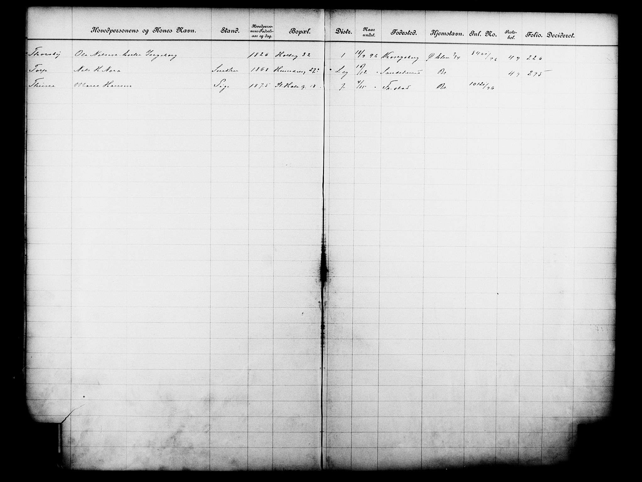 Fattigvesenet, OBA/A-20045/Fb/L0016: Hjemstavnsregister, 1896, s. 171
