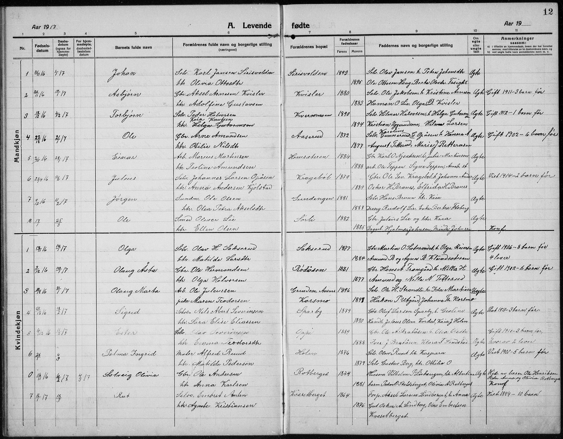 Hof prestekontor, AV/SAH-PREST-038/H/Ha/Hab/L0002: Klokkerbok nr. 2, 1915-1934, s. 12