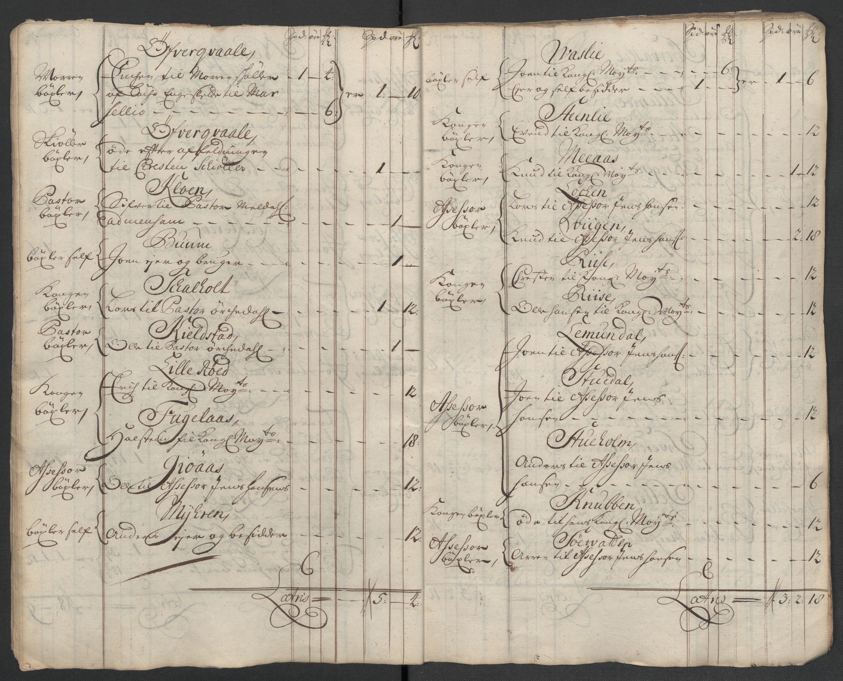 Rentekammeret inntil 1814, Reviderte regnskaper, Fogderegnskap, RA/EA-4092/R60/L3961: Fogderegnskap Orkdal og Gauldal, 1711, s. 47