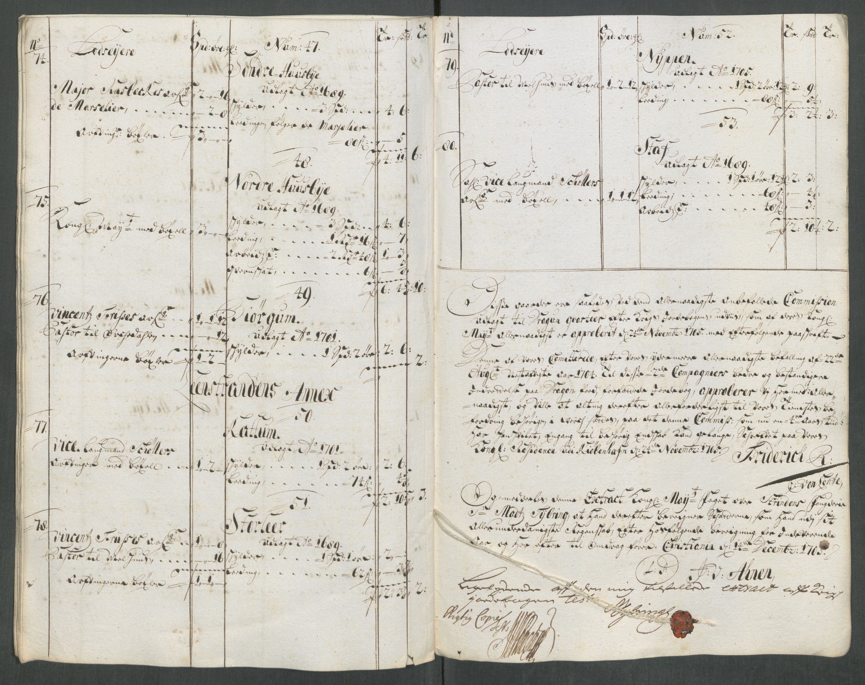 Rentekammeret inntil 1814, Reviderte regnskaper, Fogderegnskap, AV/RA-EA-4092/R61/L4113: Fogderegnskap Strinda og Selbu, 1712-1713, s. 201