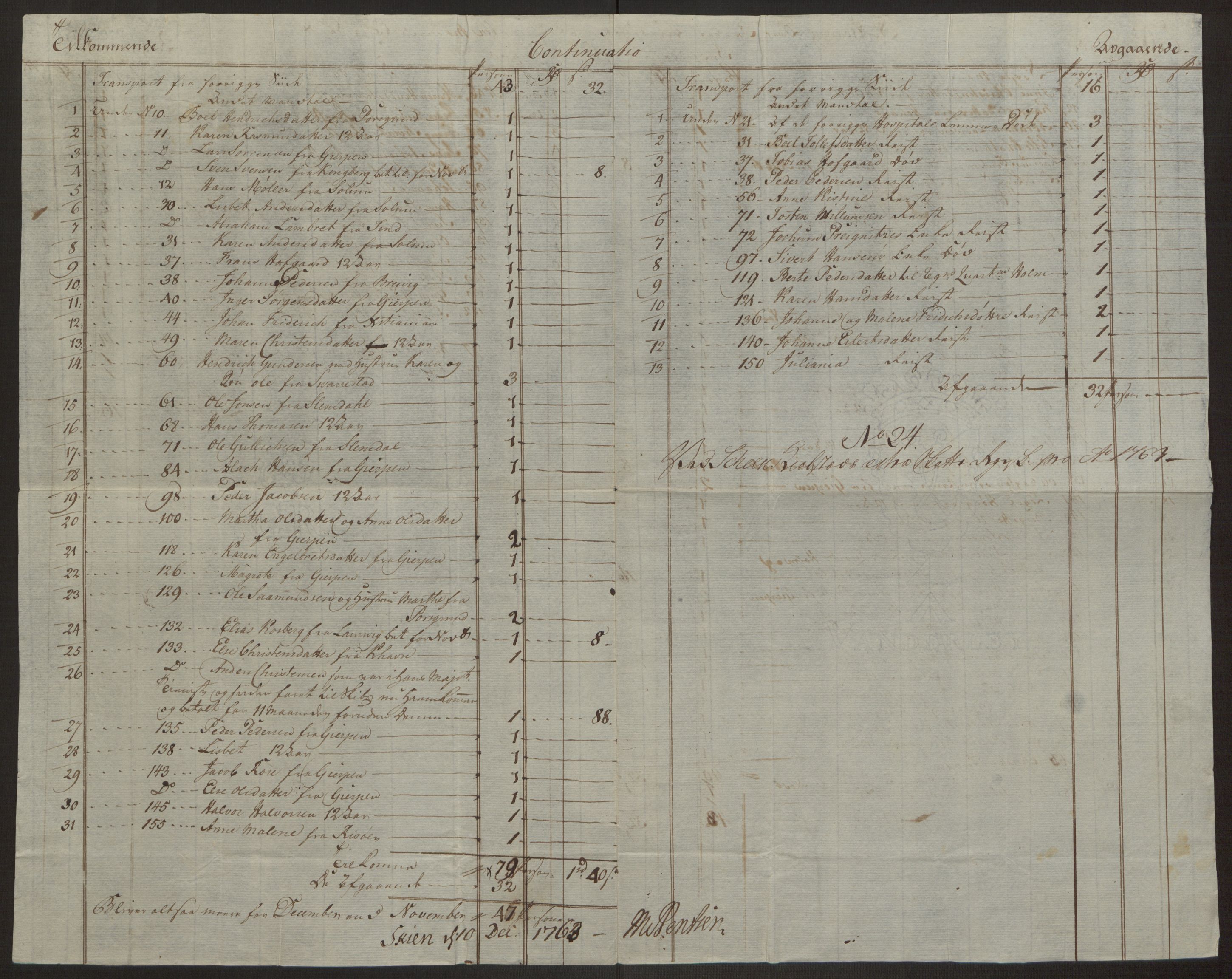Rentekammeret inntil 1814, Reviderte regnskaper, Byregnskaper, AV/RA-EA-4066/R/Rj/L0198/0001: [J4] Kontribusjonsregnskap / Ekstraskatt, 1762-1768, s. 170