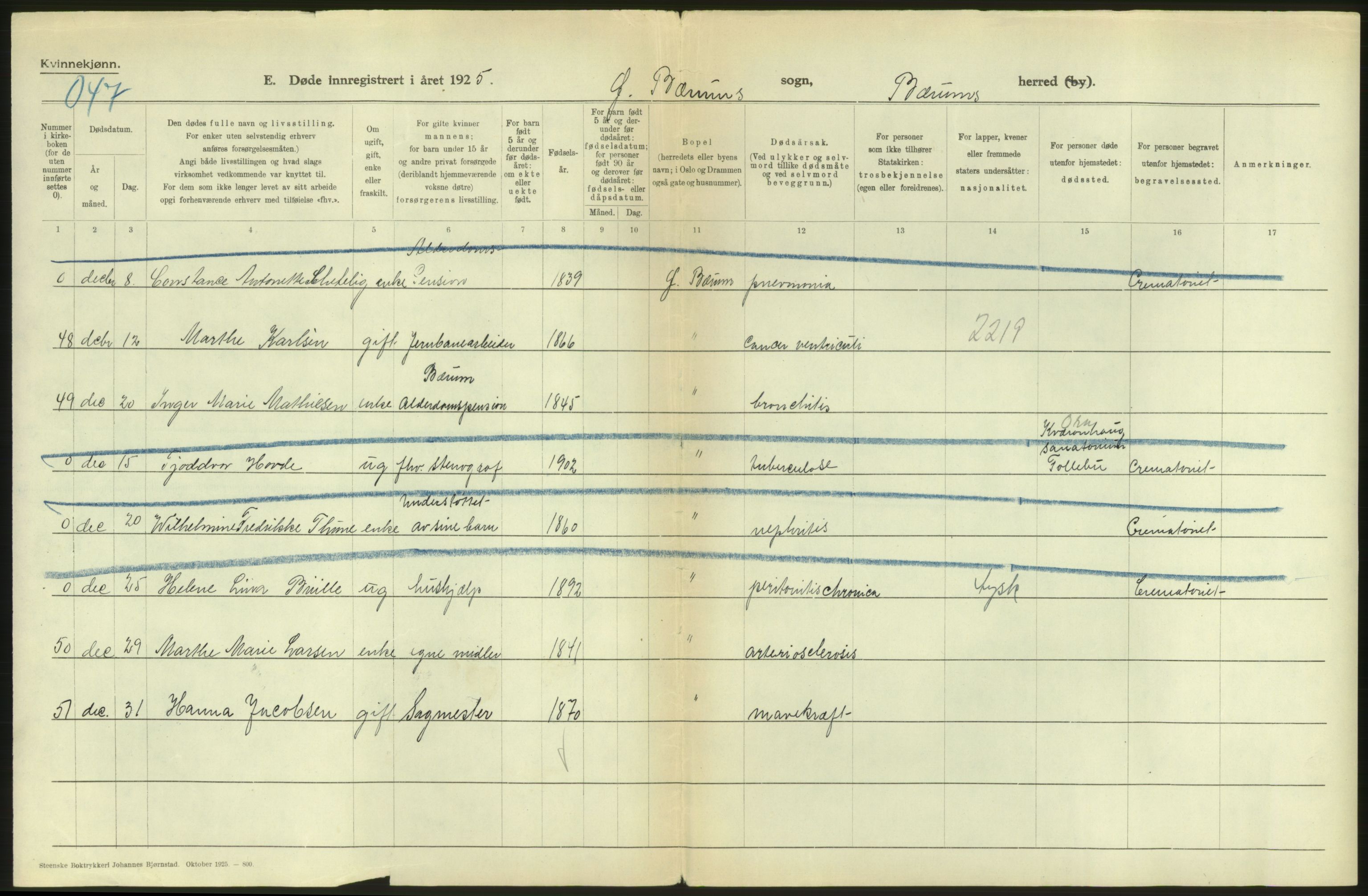 Statistisk sentralbyrå, Sosiodemografiske emner, Befolkning, AV/RA-S-2228/D/Df/Dfc/Dfce/L0005: Akershus amt: Døde, gifte. Bygder og byer., 1925