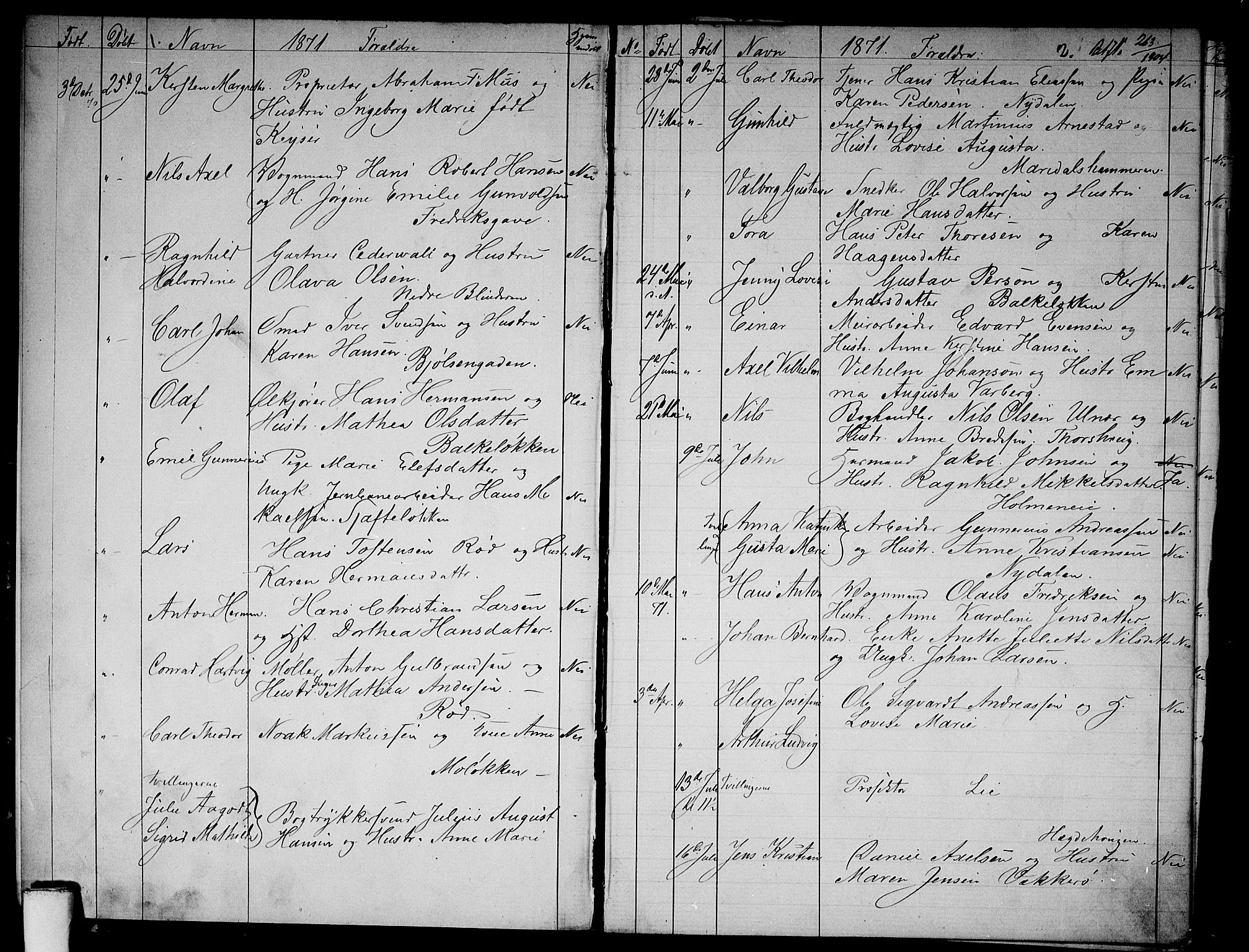 Vestre Aker prestekontor Kirkebøker, AV/SAO-A-10025/G/Ga/L0002: Klokkerbok nr. I 2, 1871-1879, s. 1-2