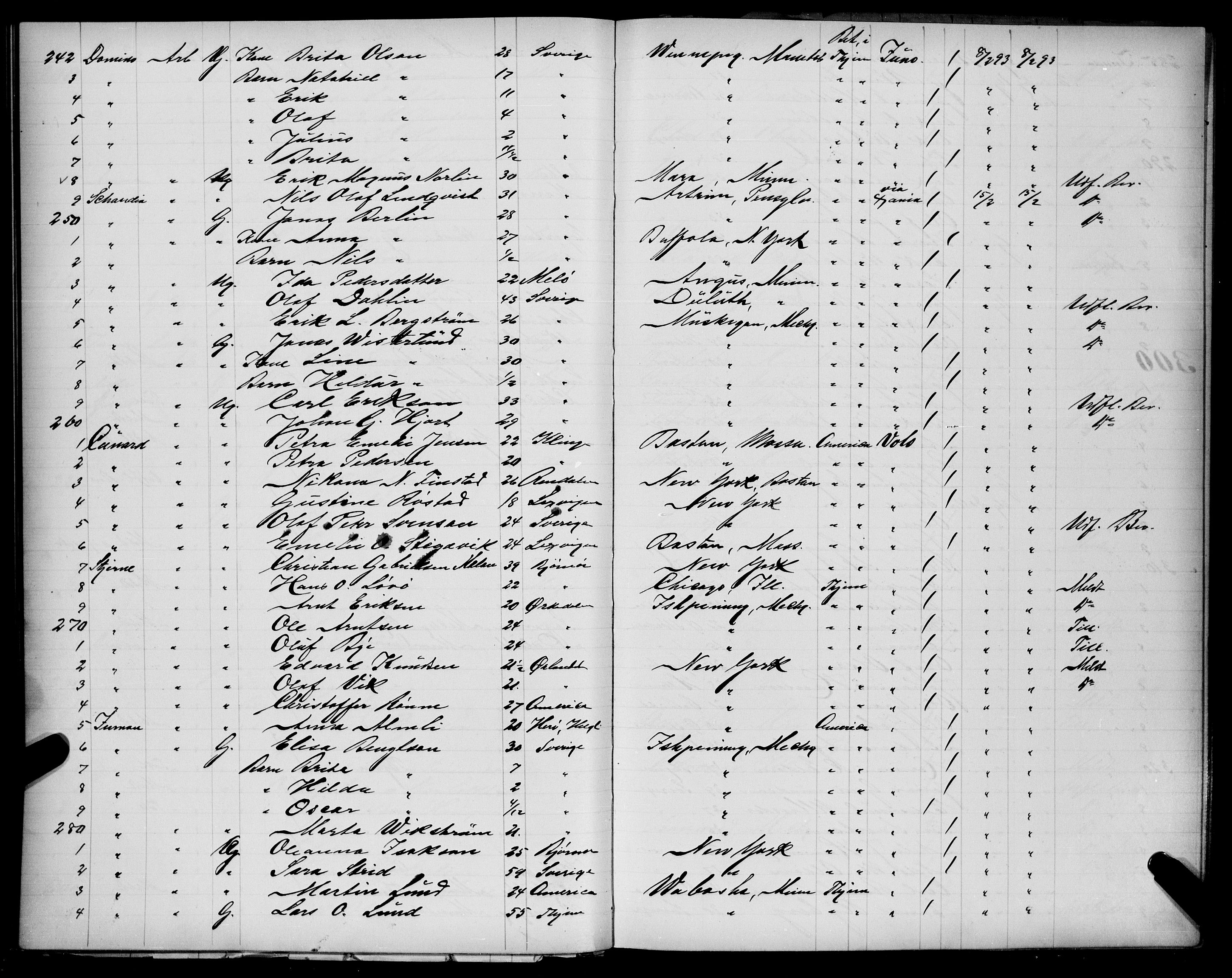 Trondheim politikammer, AV/SAT-A-1887/1/32/L0009: Emigrantprotokoll IXa, 1892-1893