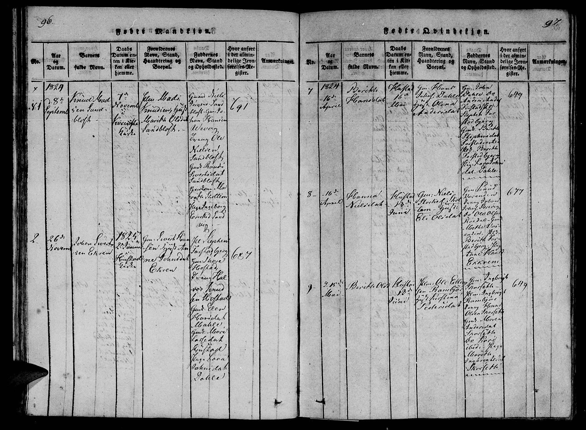 Ministerialprotokoller, klokkerbøker og fødselsregistre - Møre og Romsdal, SAT/A-1454/566/L0764: Ministerialbok nr. 566A03 /2, 1817-1829, s. 96-97