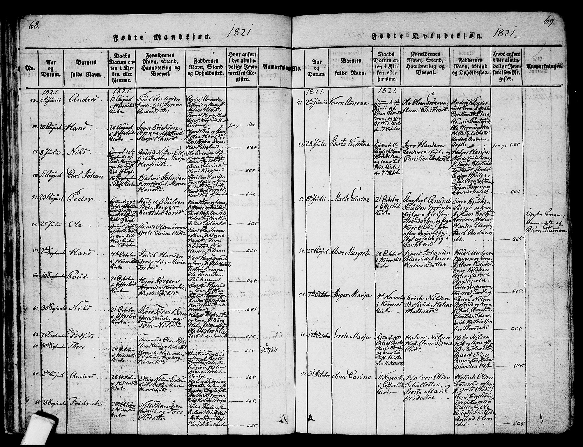 Sandsvær kirkebøker, AV/SAKO-A-244/G/Ga/L0003: Klokkerbok nr. I 3, 1817-1839, s. 68-69