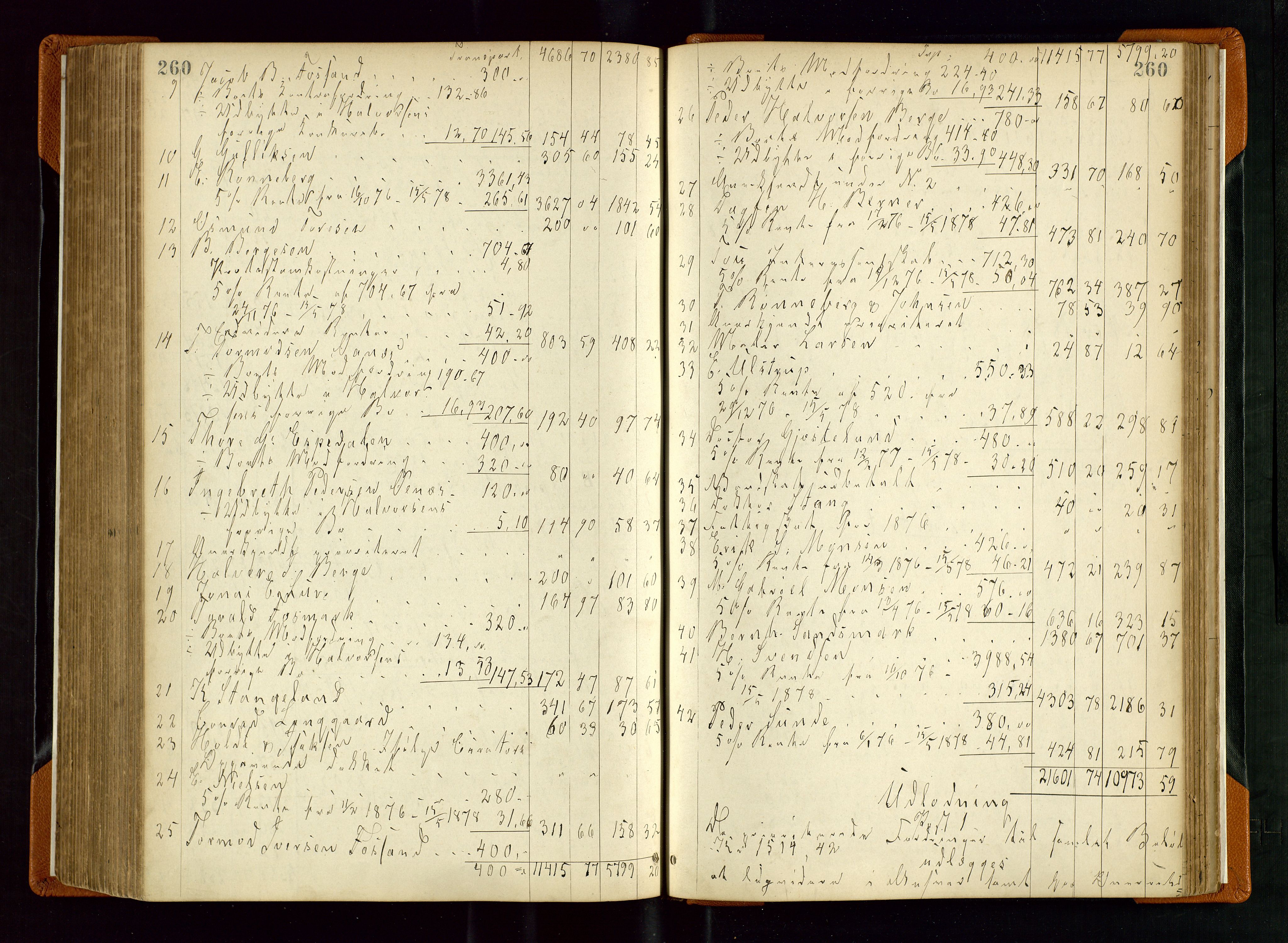 Stavanger byfogd, AV/SAST-A-101408/001/5/50/503BD/L0002: Skifteutlodningsprotokoll, 1871-1878, s. 260