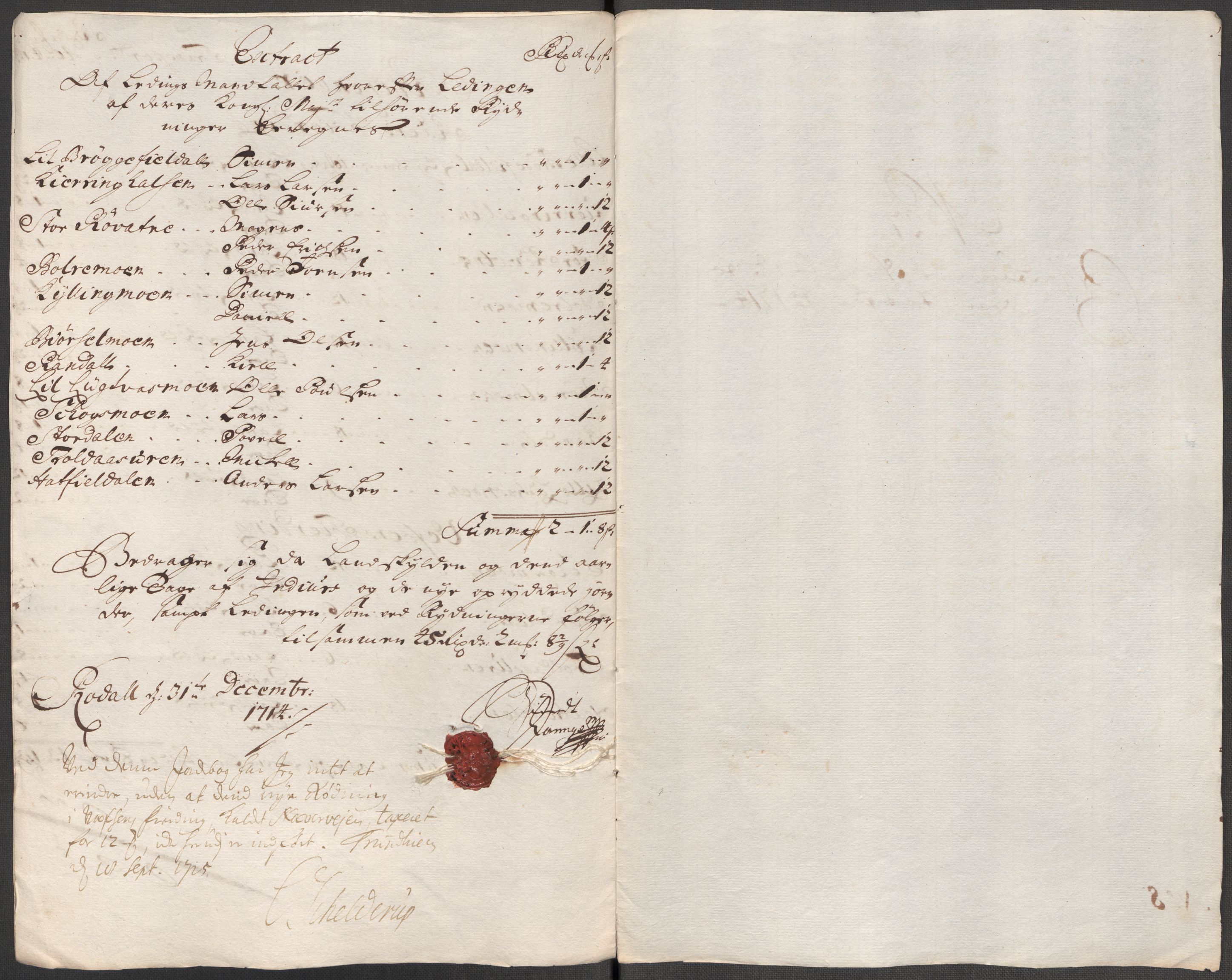 Rentekammeret inntil 1814, Reviderte regnskaper, Fogderegnskap, AV/RA-EA-4092/R65/L4513: Fogderegnskap Helgeland, 1714-1715, s. 173