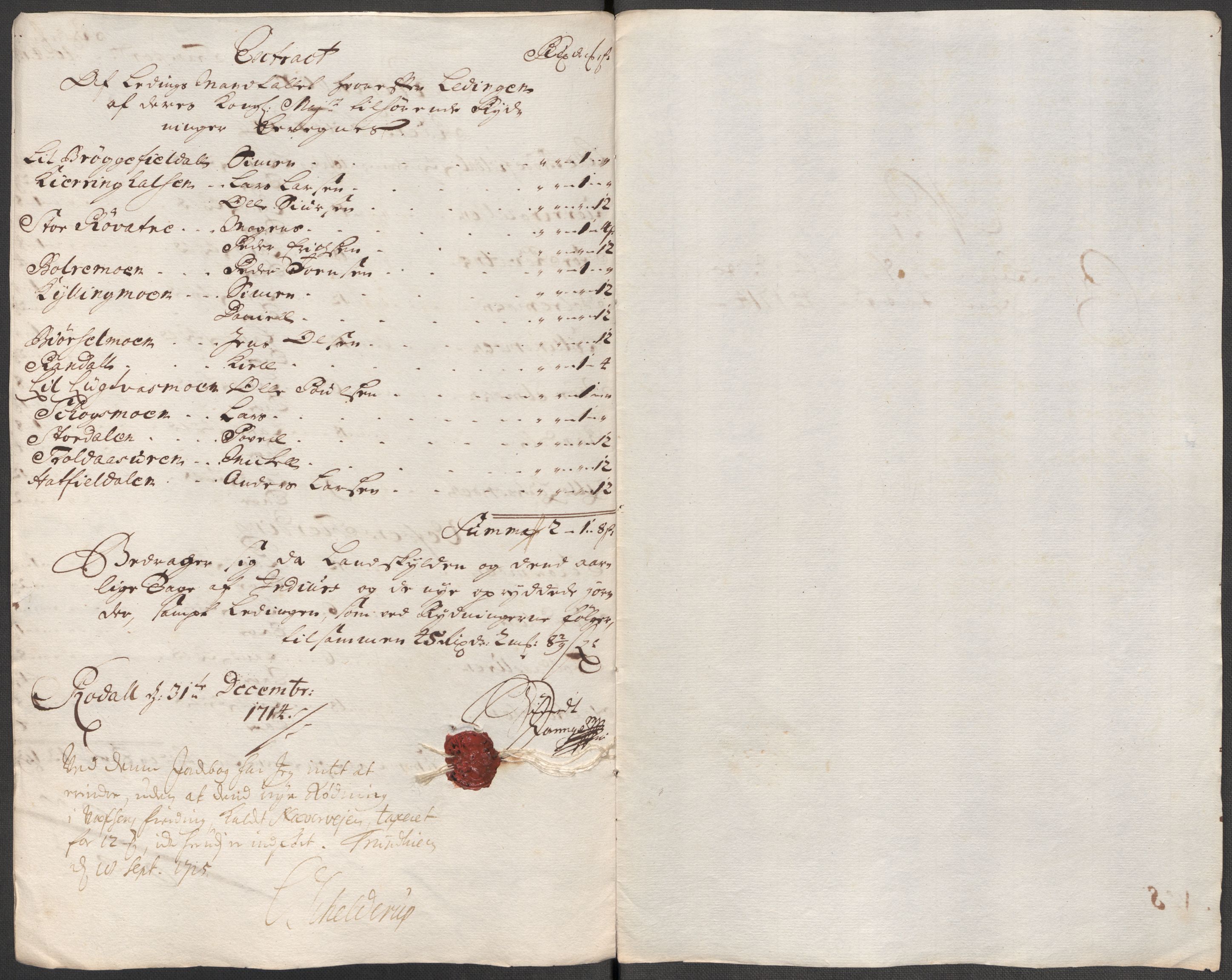 Rentekammeret inntil 1814, Reviderte regnskaper, Fogderegnskap, RA/EA-4092/R65/L4513: Fogderegnskap Helgeland, 1714-1715, s. 173