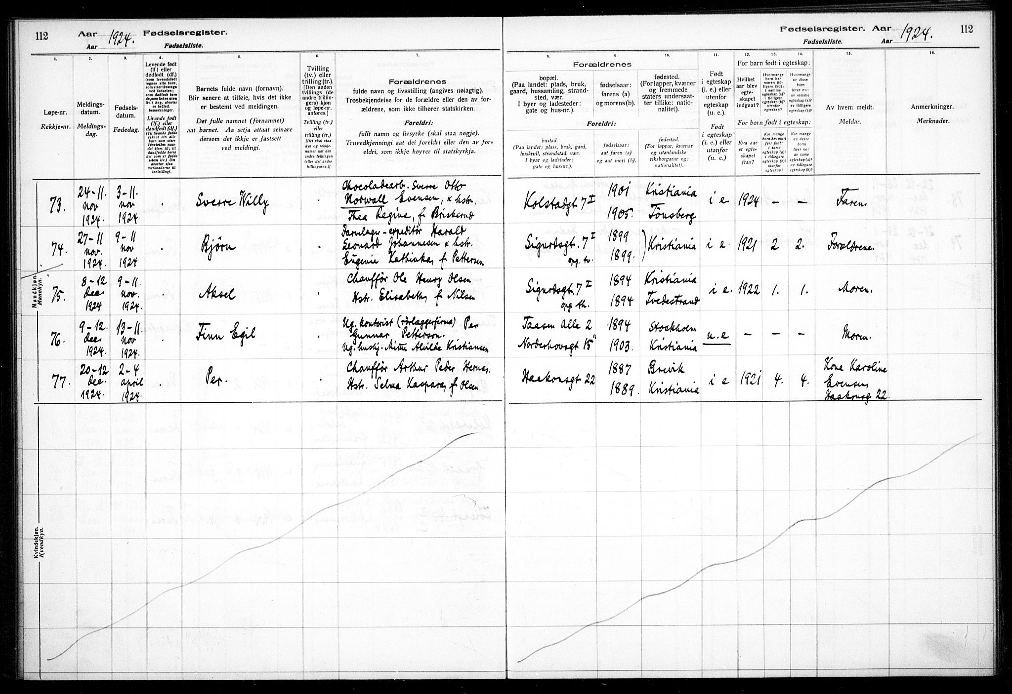 Kampen prestekontor Kirkebøker, AV/SAO-A-10853/J/Ja/L0002: Fødselsregister nr. 2, 1920-1935, s. 112