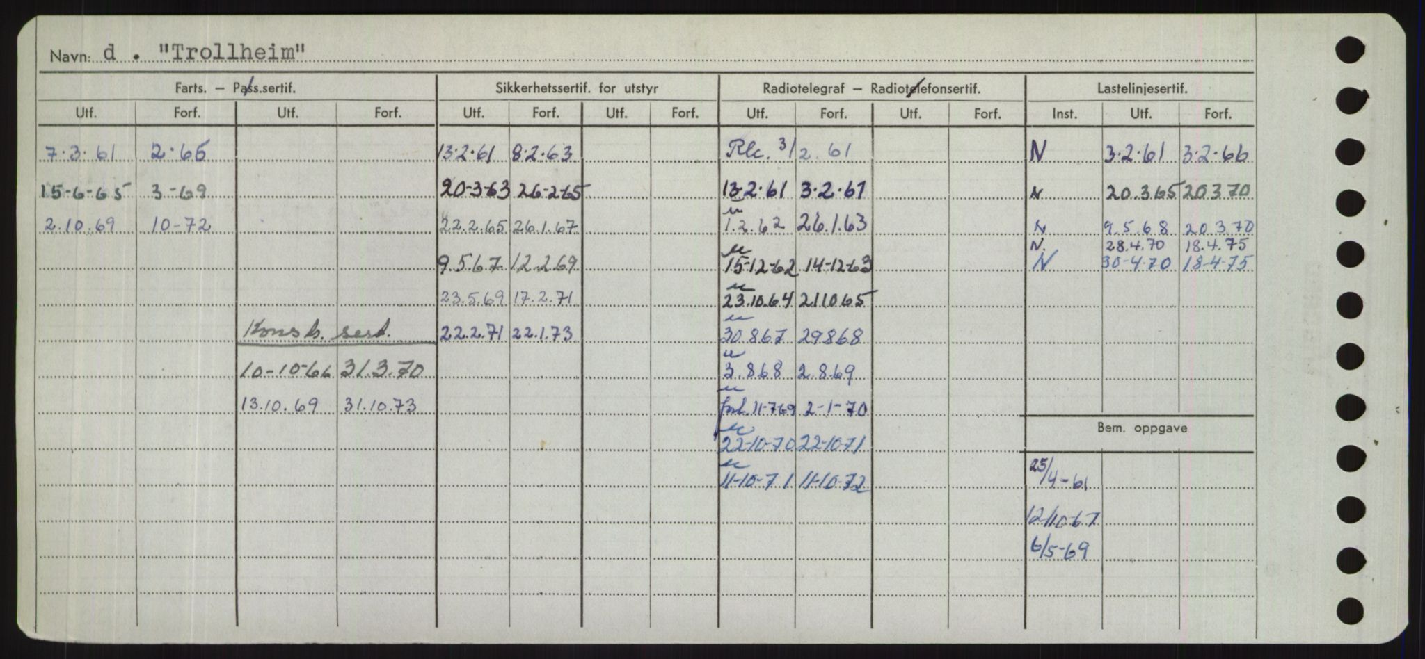 Sjøfartsdirektoratet med forløpere, Skipsmålingen, AV/RA-S-1627/H/Hd/L0039: Fartøy, Ti-Tø, s. 618