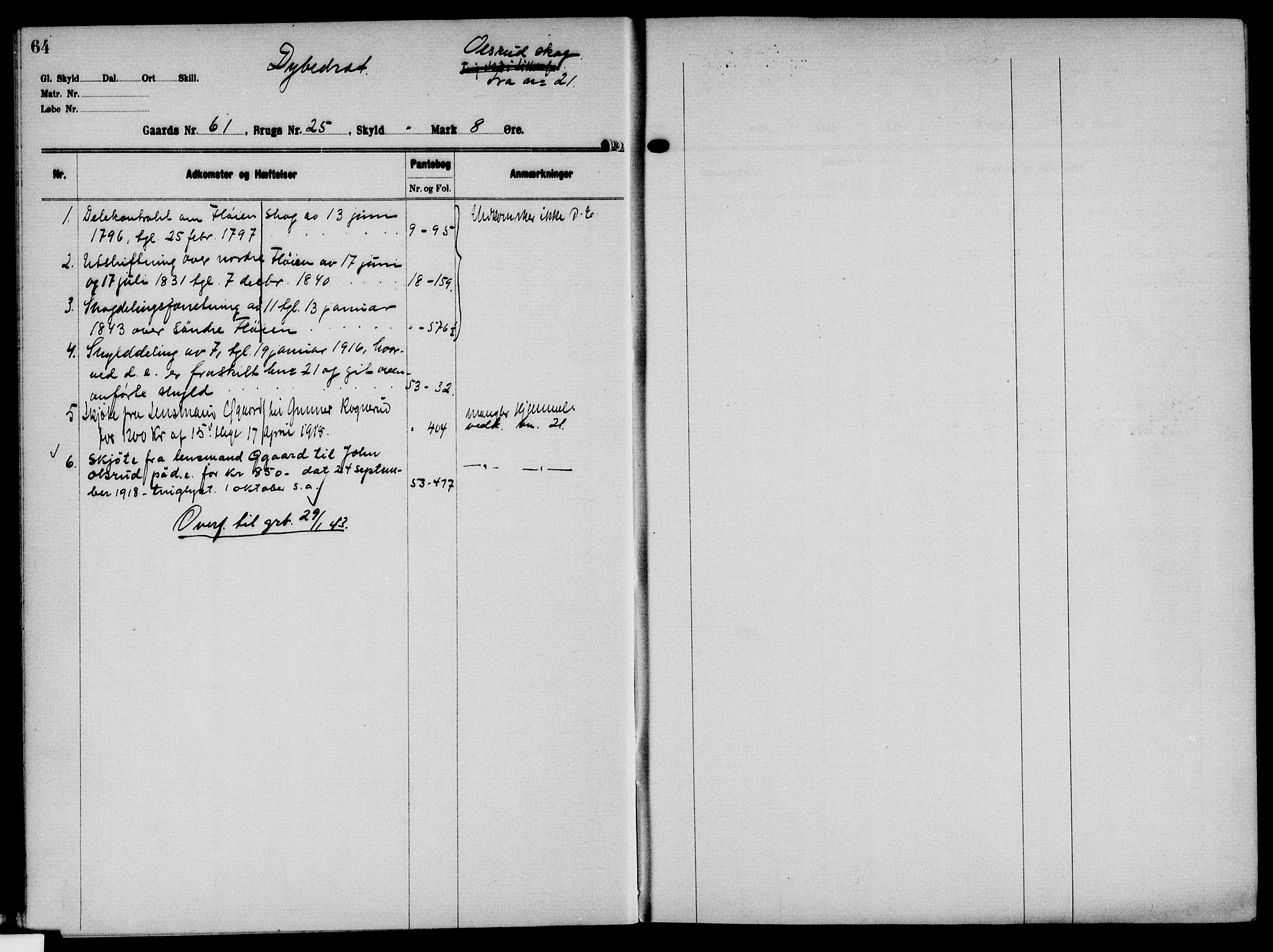 Solør tingrett, AV/SAH-TING-008/H/Ha/Hak/L0005: Panteregister nr. V, 1900-1935, s. 64