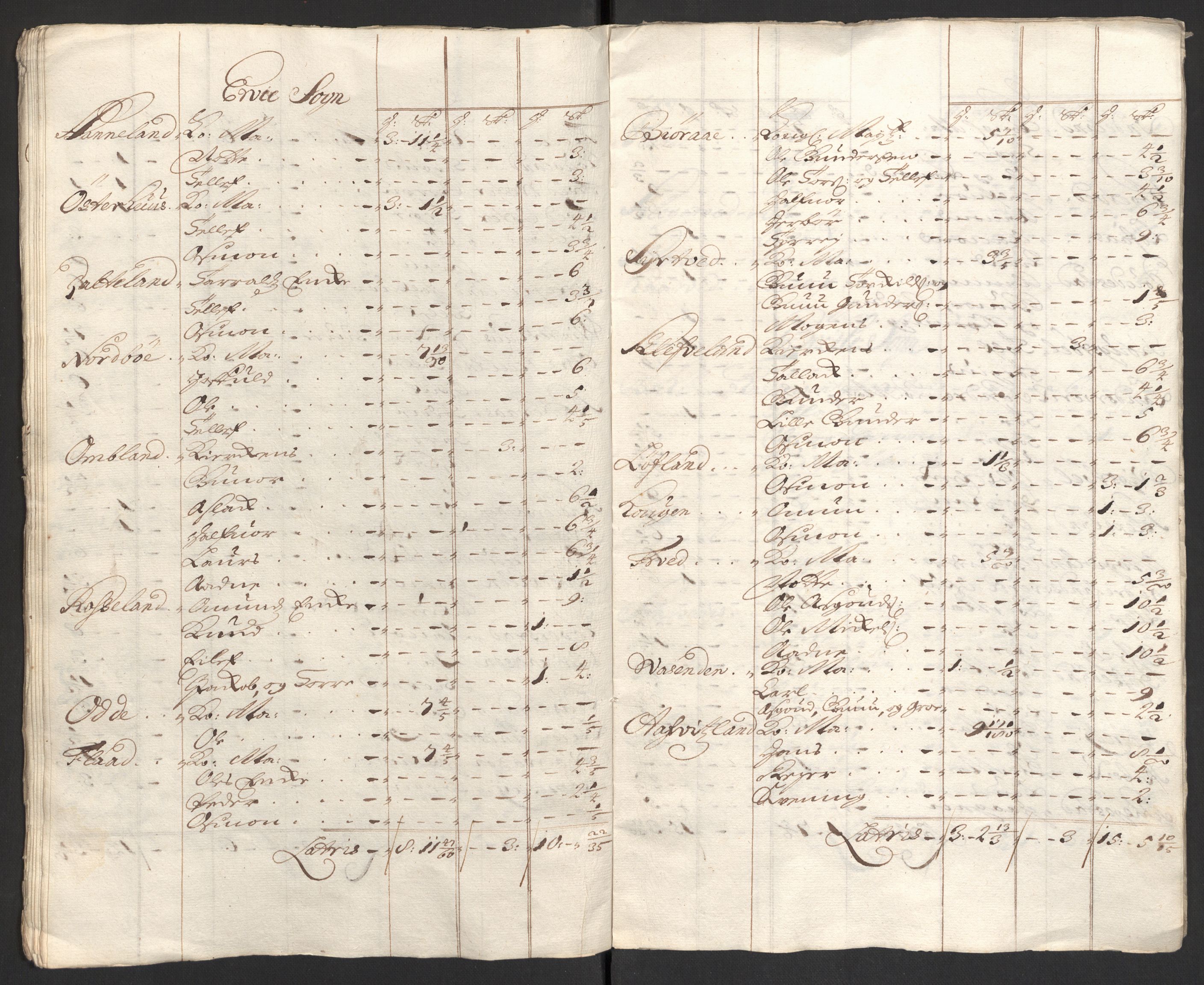 Rentekammeret inntil 1814, Reviderte regnskaper, Fogderegnskap, AV/RA-EA-4092/R40/L2449: Fogderegnskap Råbyggelag, 1709-1711, s. 74