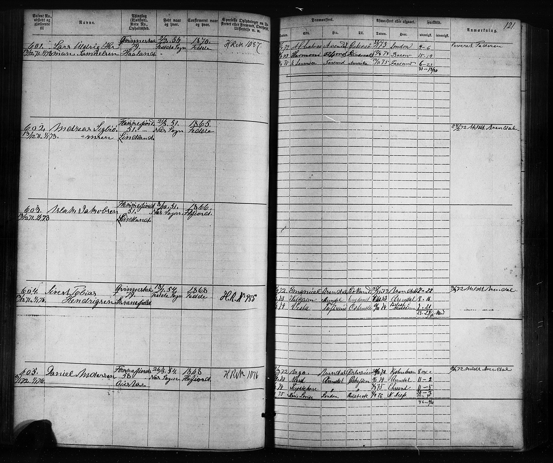 Flekkefjord mønstringskrets, SAK/2031-0018/F/Fa/L0005: Annotasjonsrulle nr 1-1915 med register, Æ-2, 1868-1896, s. 142