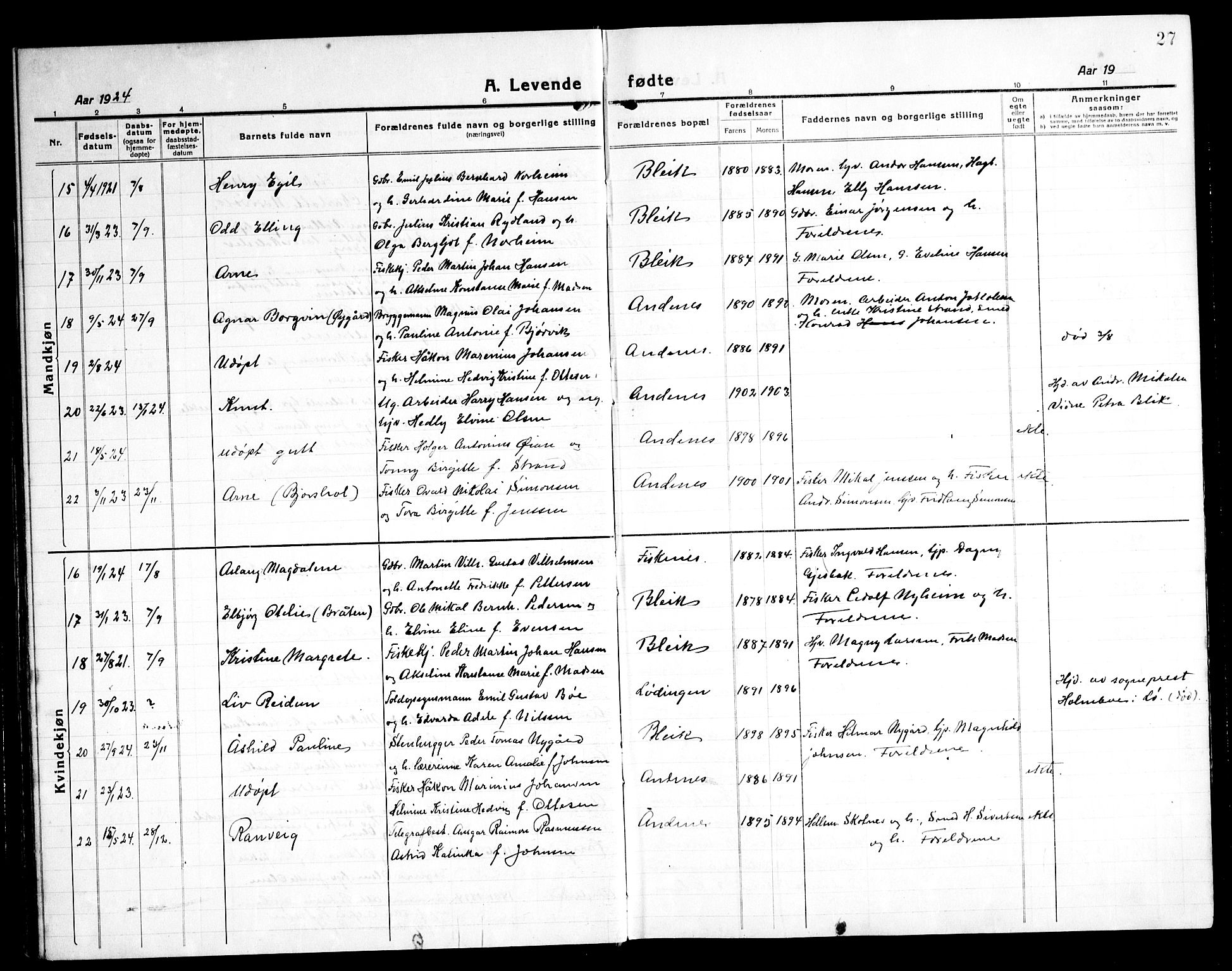 Ministerialprotokoller, klokkerbøker og fødselsregistre - Nordland, AV/SAT-A-1459/899/L1450: Klokkerbok nr. 899C05, 1918-1945, s. 27