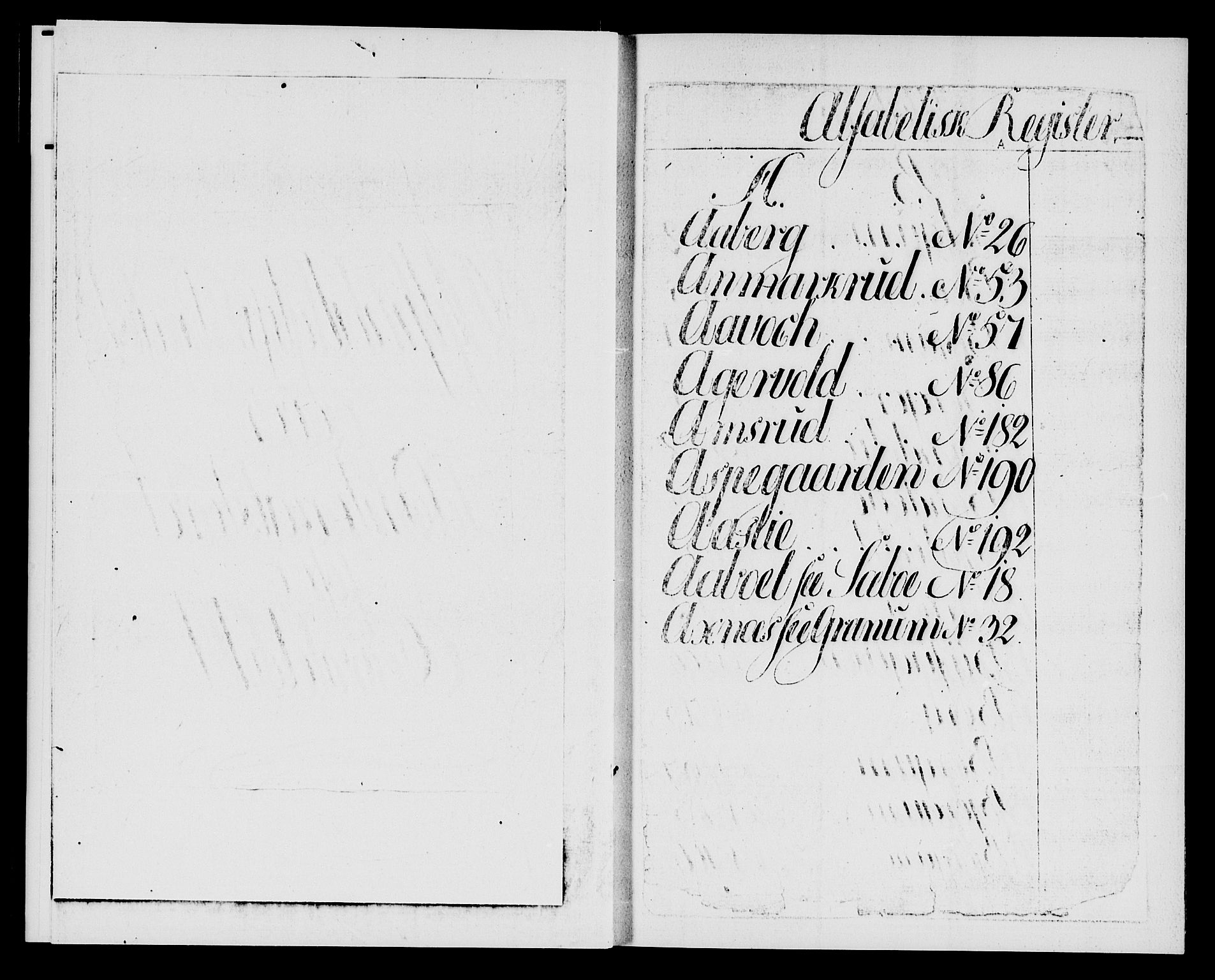 Valdres sorenskriveri, AV/SAH-TING-016/H/Ha/Haa/L0001: Panteregister nr. 1.1, 1786-1827