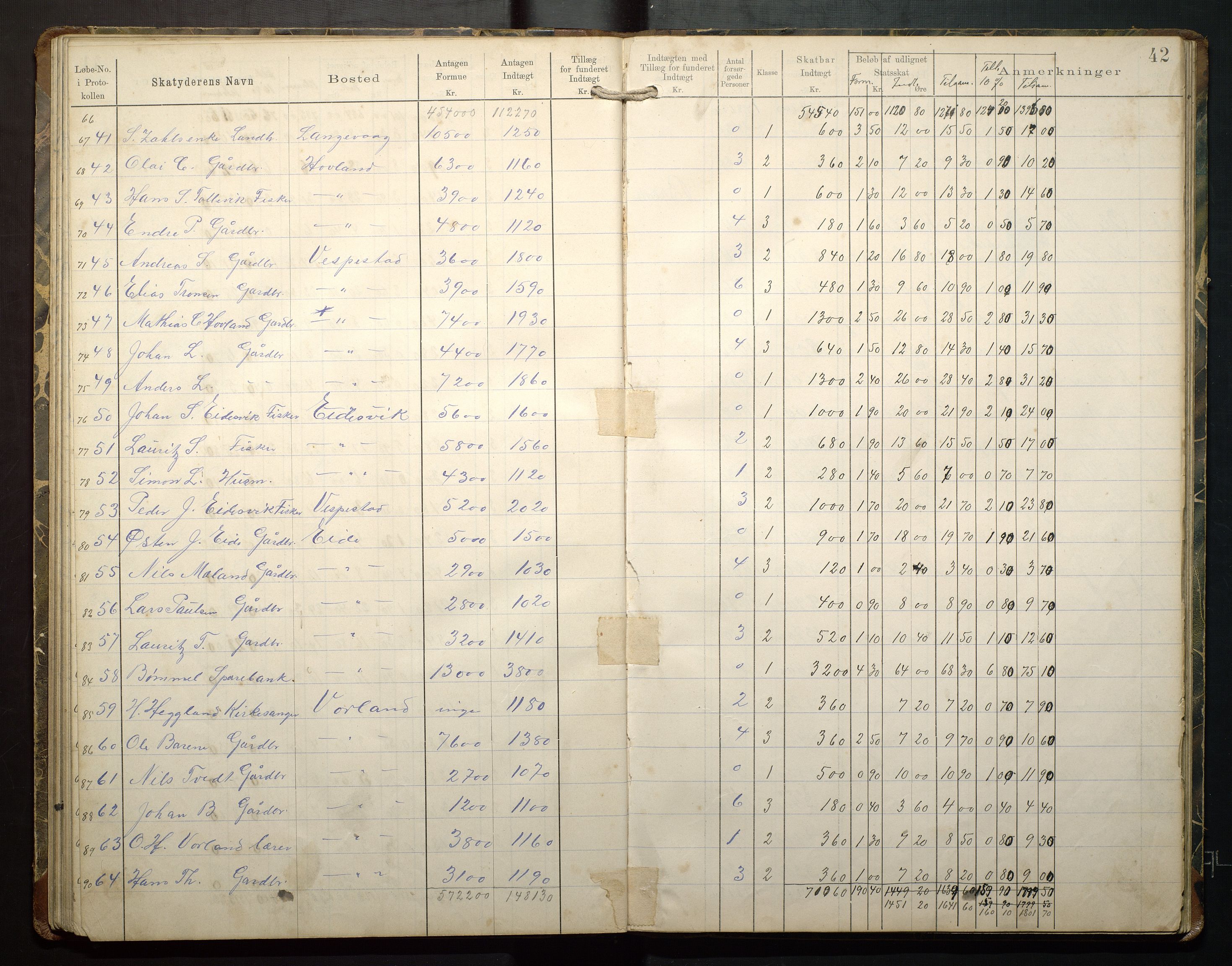 Finnaas kommune. Likningsnemnda, IKAH/1218a-142/F/Fb/L0001: Likningsprotokollar for statsskatt, 1894-1915, s. 44