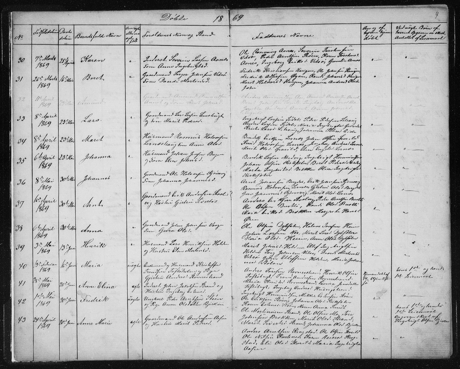 Ministerialprotokoller, klokkerbøker og fødselsregistre - Sør-Trøndelag, SAT/A-1456/630/L0503: Klokkerbok nr. 630C01, 1869-1878, s. 4