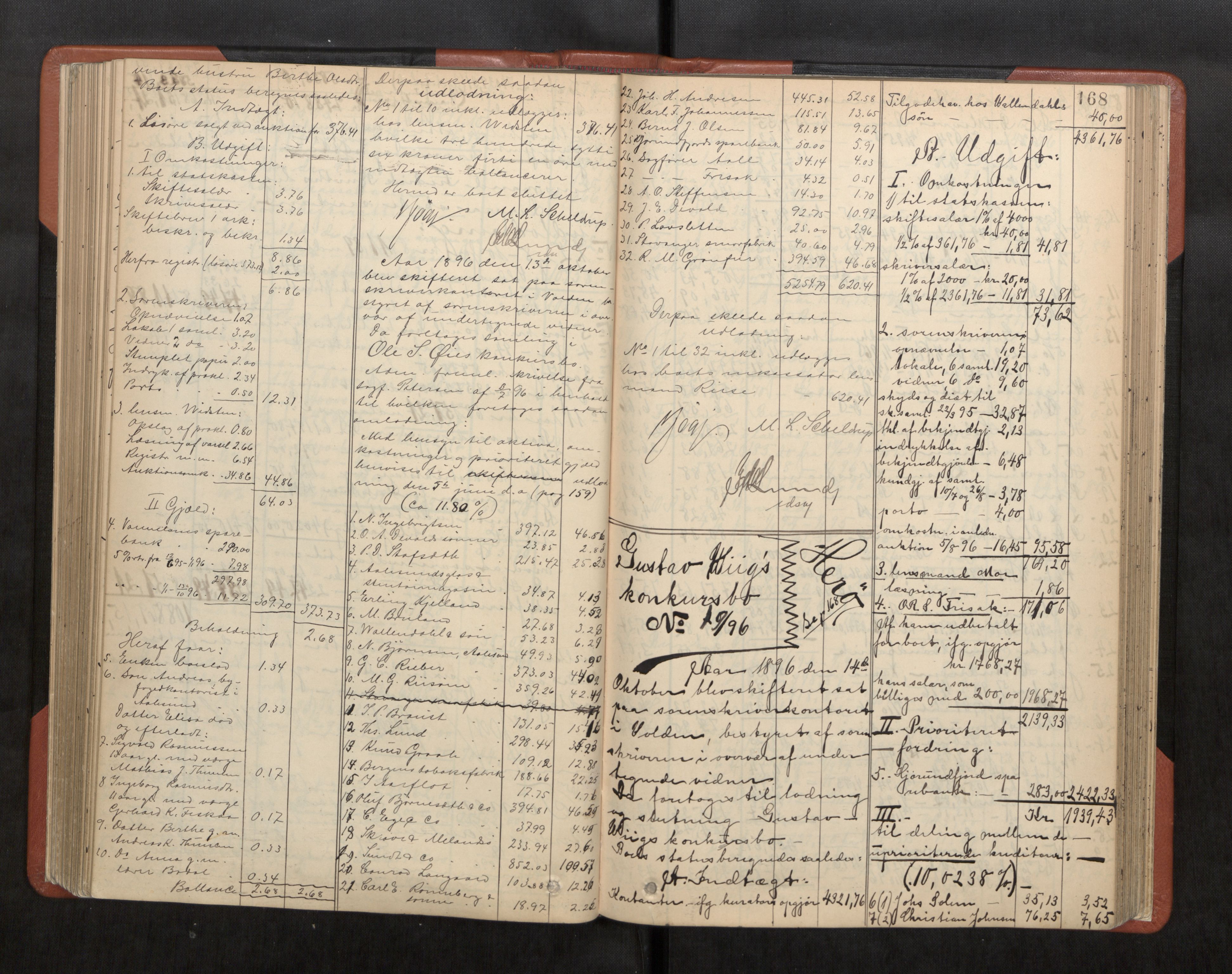 Søre Sunnmøre sorenskriveri, AV/SAT-A-4122/1/3/3A/L0019: Skifte- / Skifteutloddings- / Skifteslutningsprotokollar, 1889-1901, s. 168