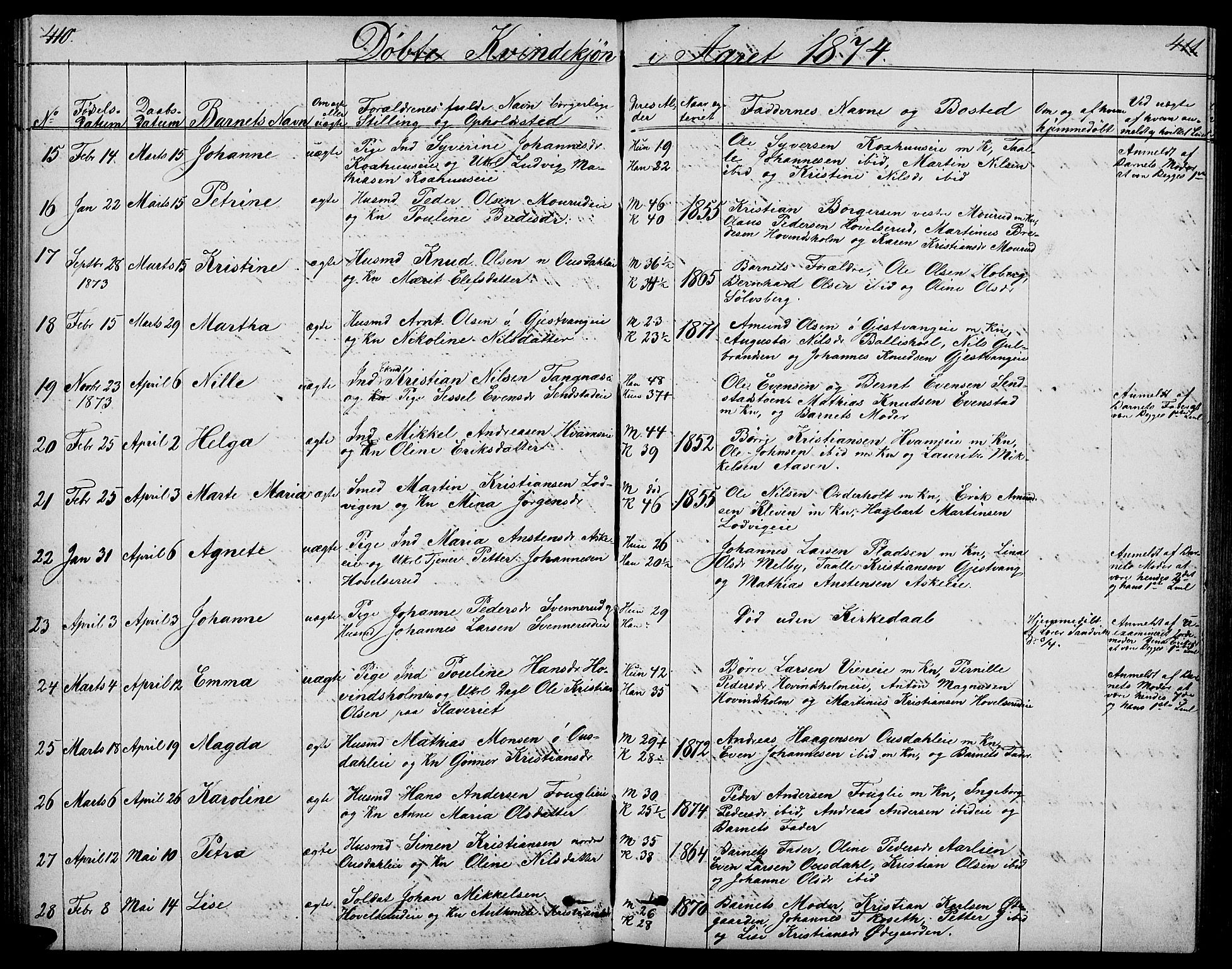 Nes prestekontor, Hedmark, AV/SAH-PREST-020/L/La/L0005: Klokkerbok nr. 5, 1852-1889, s. 410-411