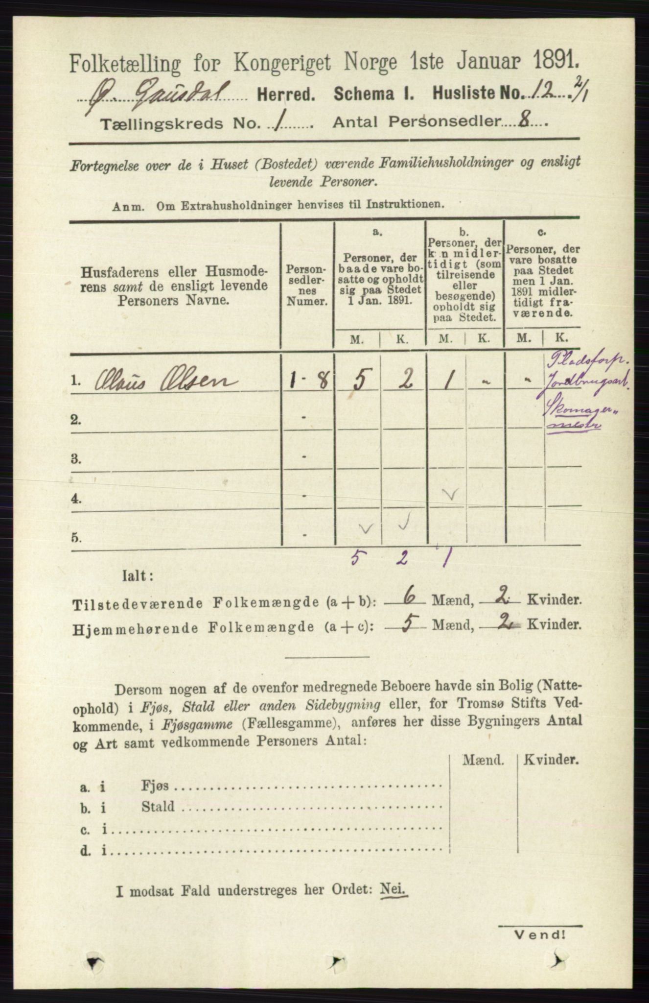 RA, Folketelling 1891 for 0522 Østre Gausdal herred, 1891, s. 33