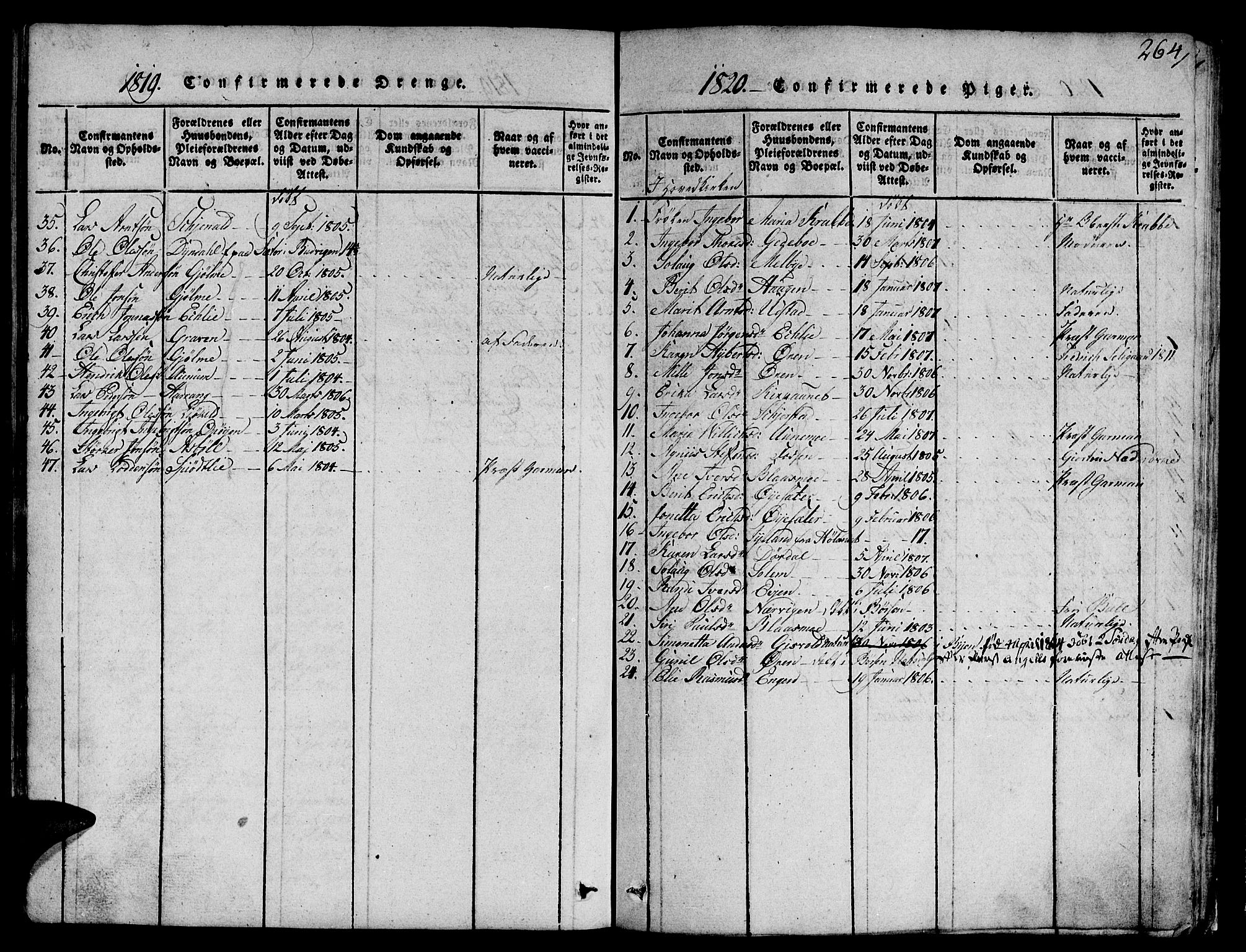 Ministerialprotokoller, klokkerbøker og fødselsregistre - Sør-Trøndelag, AV/SAT-A-1456/668/L0803: Ministerialbok nr. 668A03, 1800-1826, s. 264